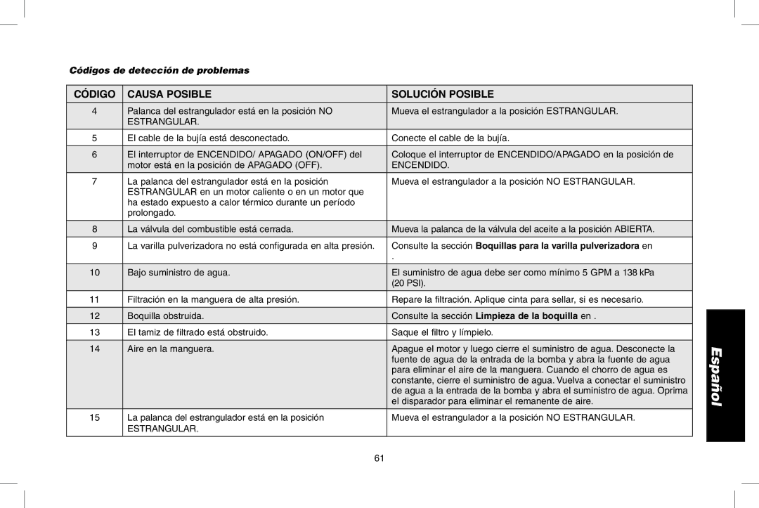 DeWalt N000589 instruction manual Códigos de detección de problemas continuar 