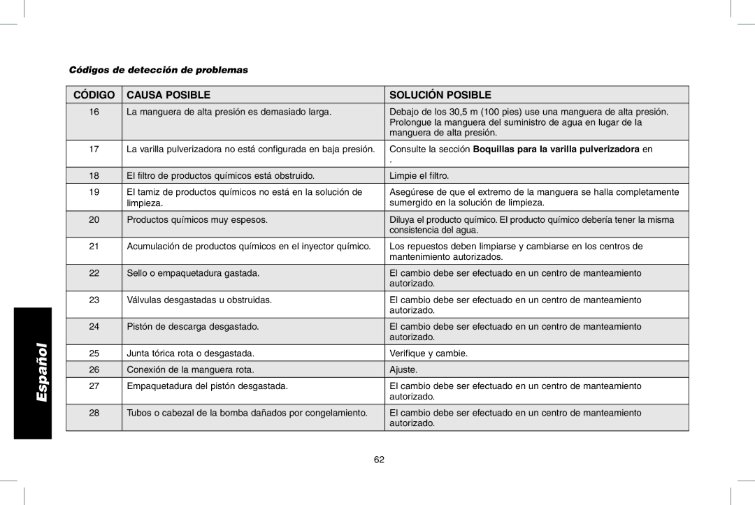 DeWalt N000589 instruction manual Español 