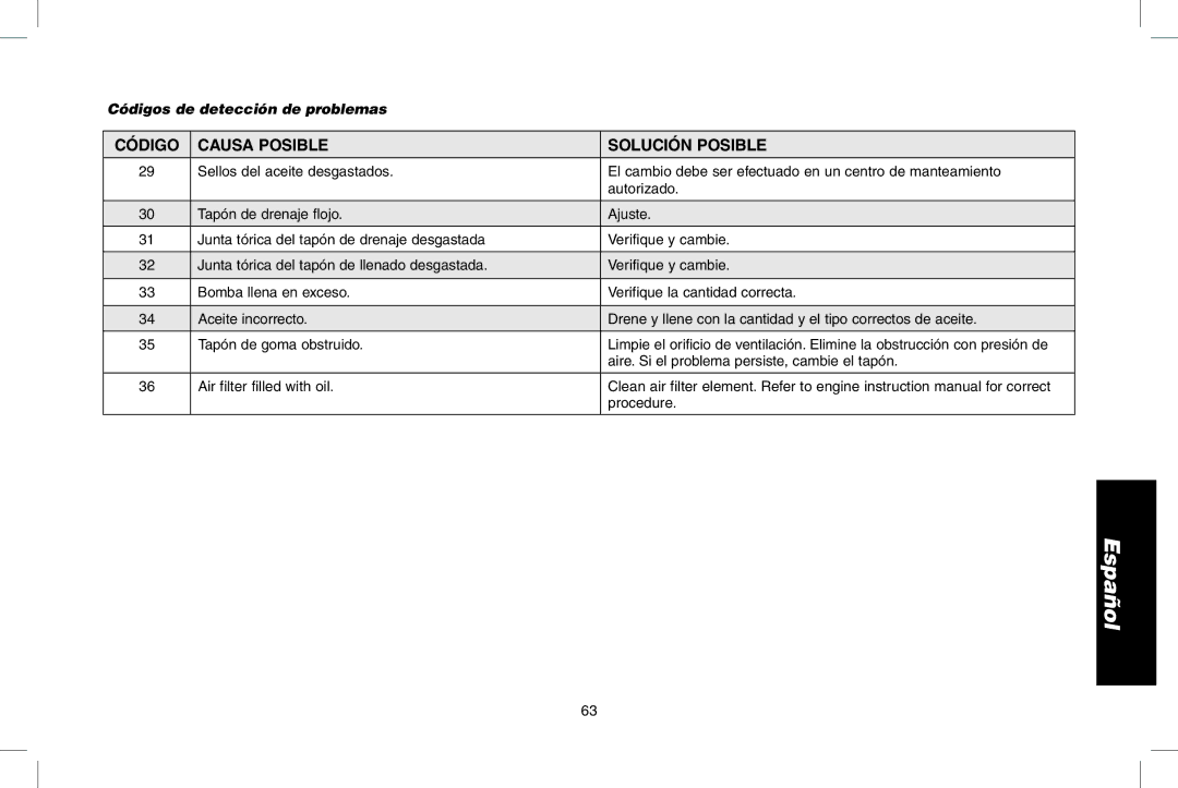 DeWalt N000589 instruction manual Español 