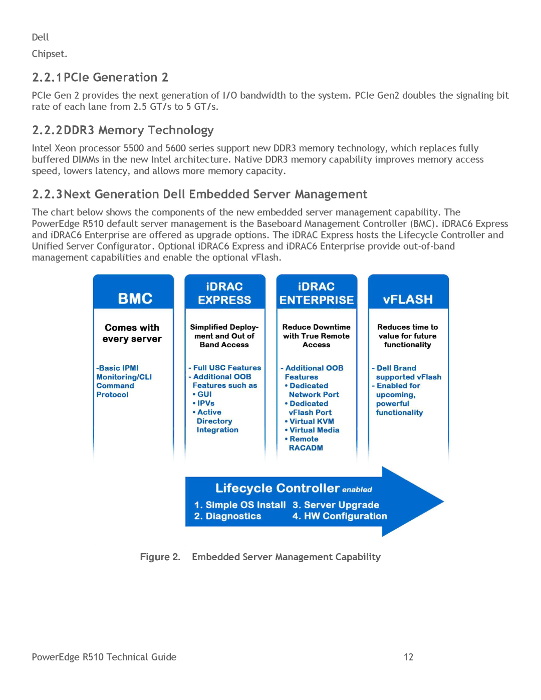 DeWalt R510 manual 1PCIe Generation, 2DDR3 Memory Technology, 3Next Generation Dell Embedded Server Management 