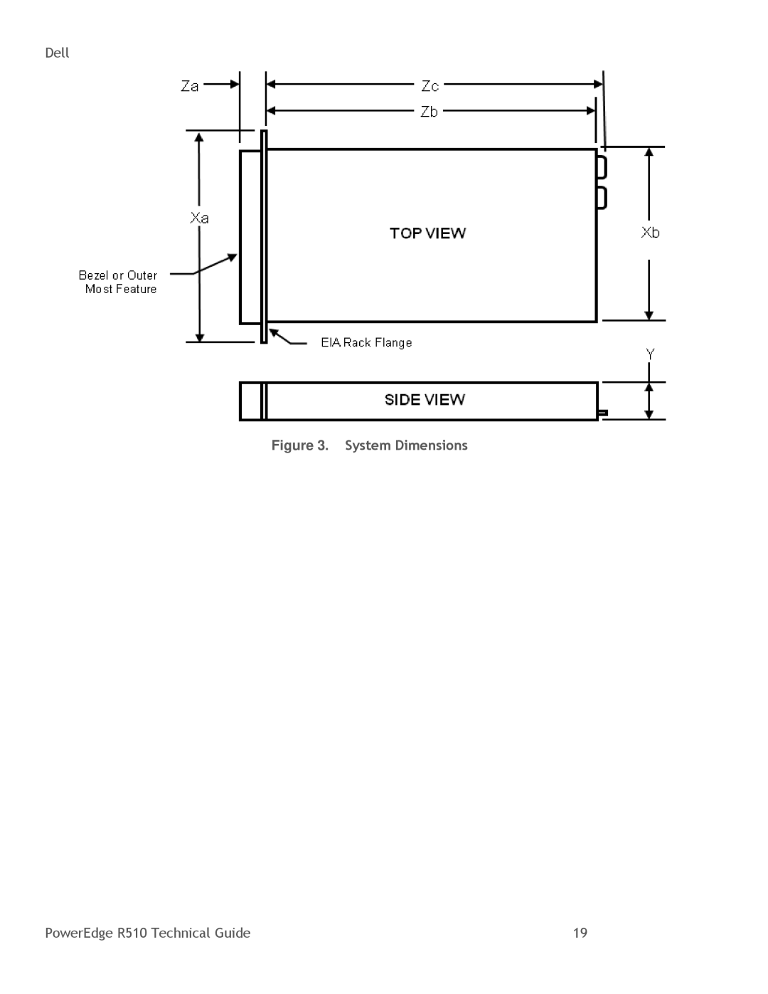 DeWalt R510 manual System Dimensions 