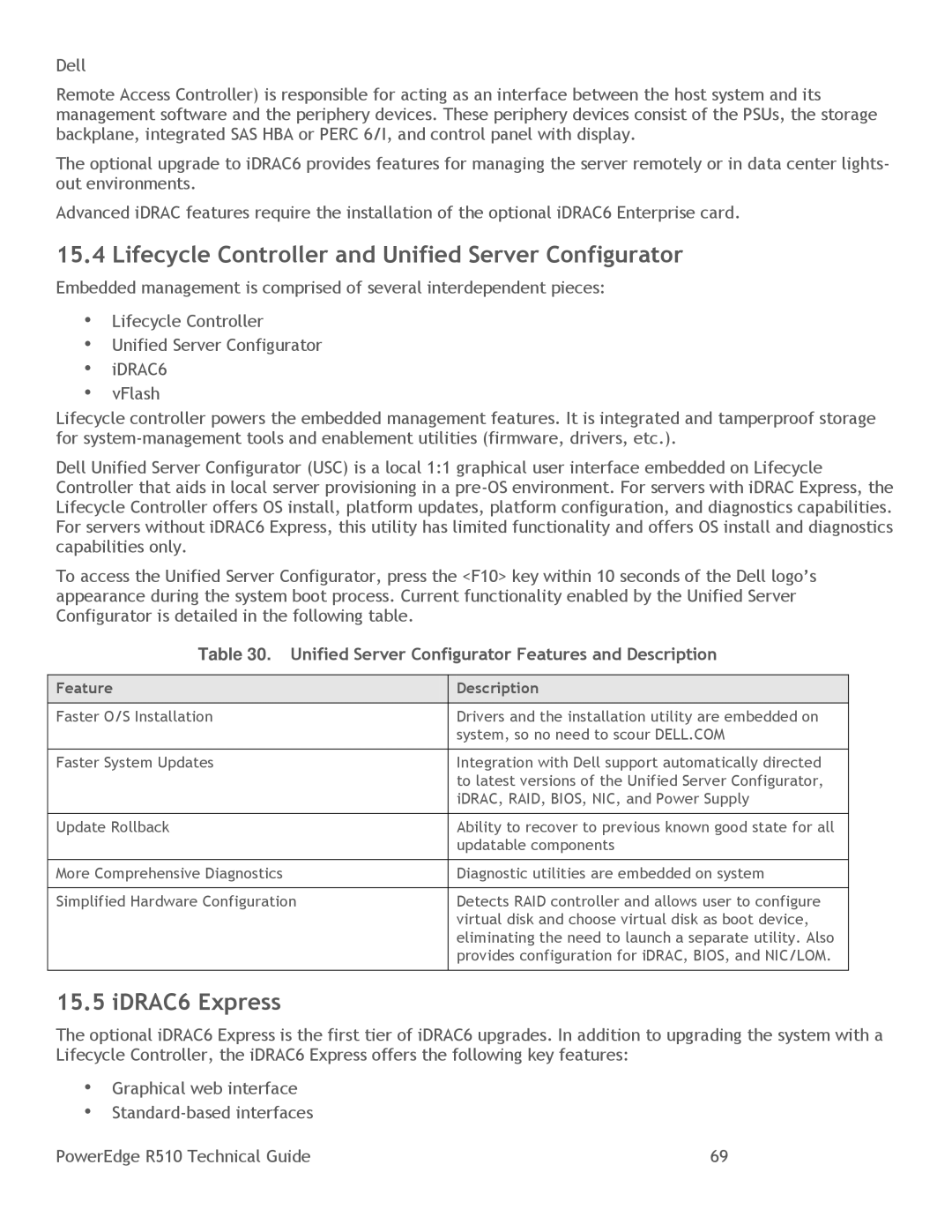 DeWalt R510 manual Lifecycle Controller and Unified Server Configurator, IDRAC6 Express, Feature Description 