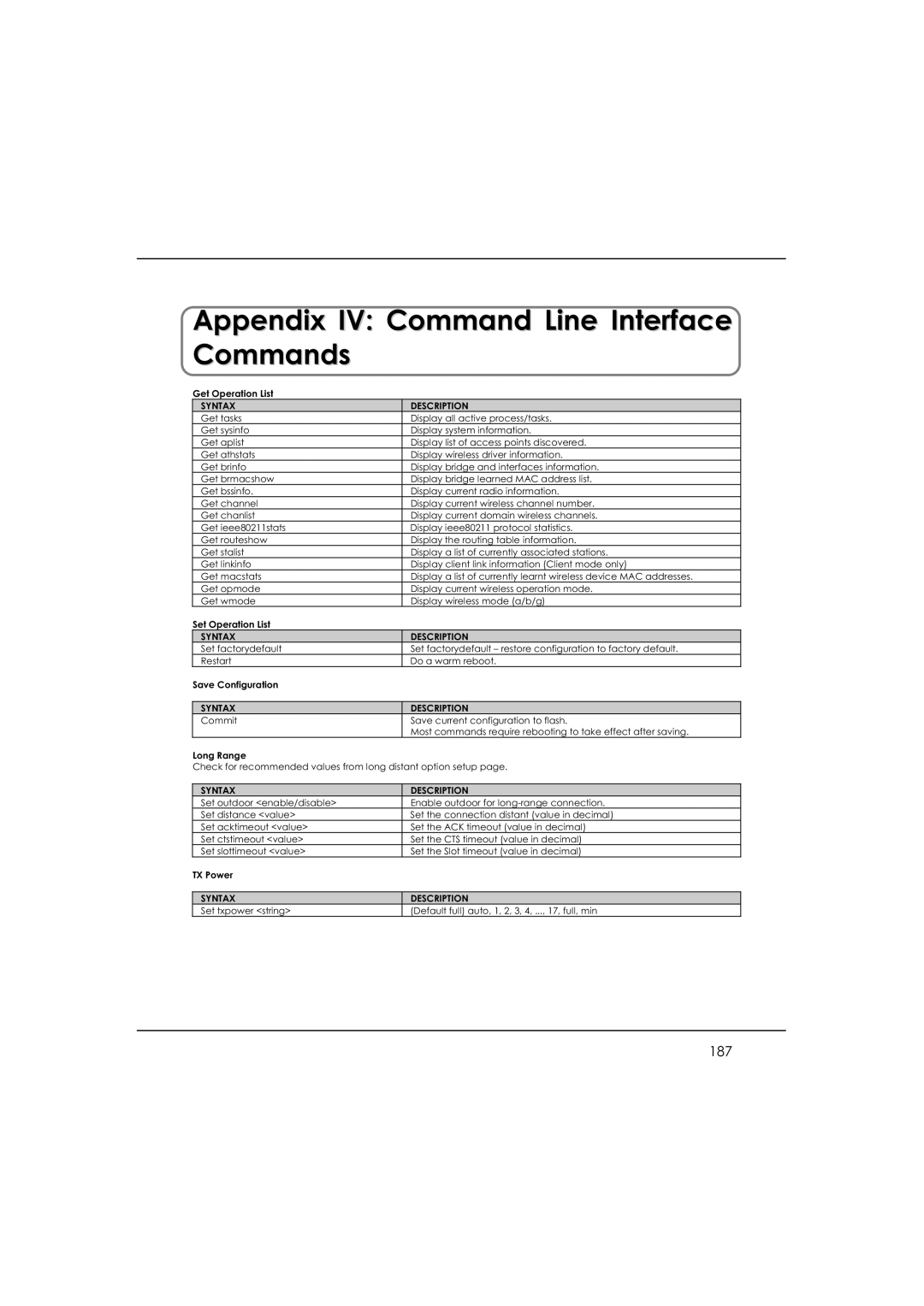 DeWalt WP54AG manual Appendix IV Command Line Interface Commands, Syntax Description 