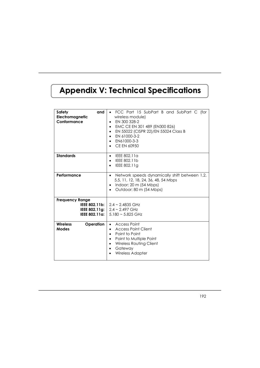 DeWalt WP54AG manual Appendix V Technical Specifications 