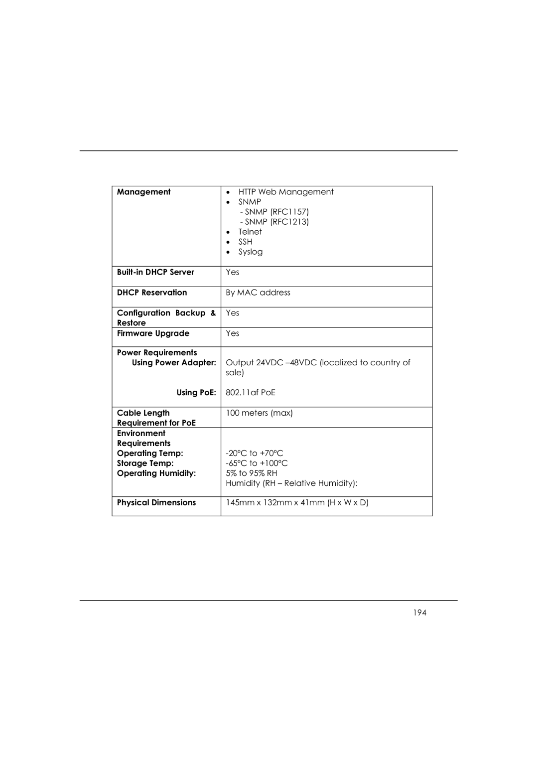 DeWalt WP54AG manual Management, Built-in Dhcp Server, Dhcp Reservation, Configuration Backup, Restore Firmware Upgrade 