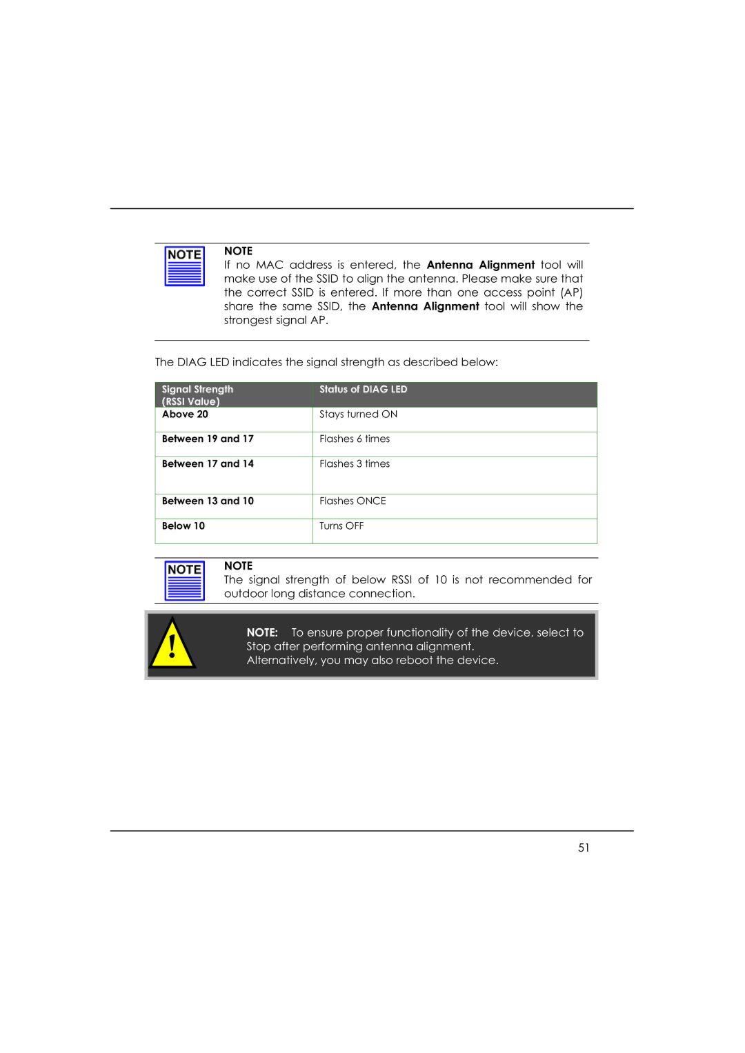 DeWalt WP54AG manual Alternatively, you may also reboot the device 