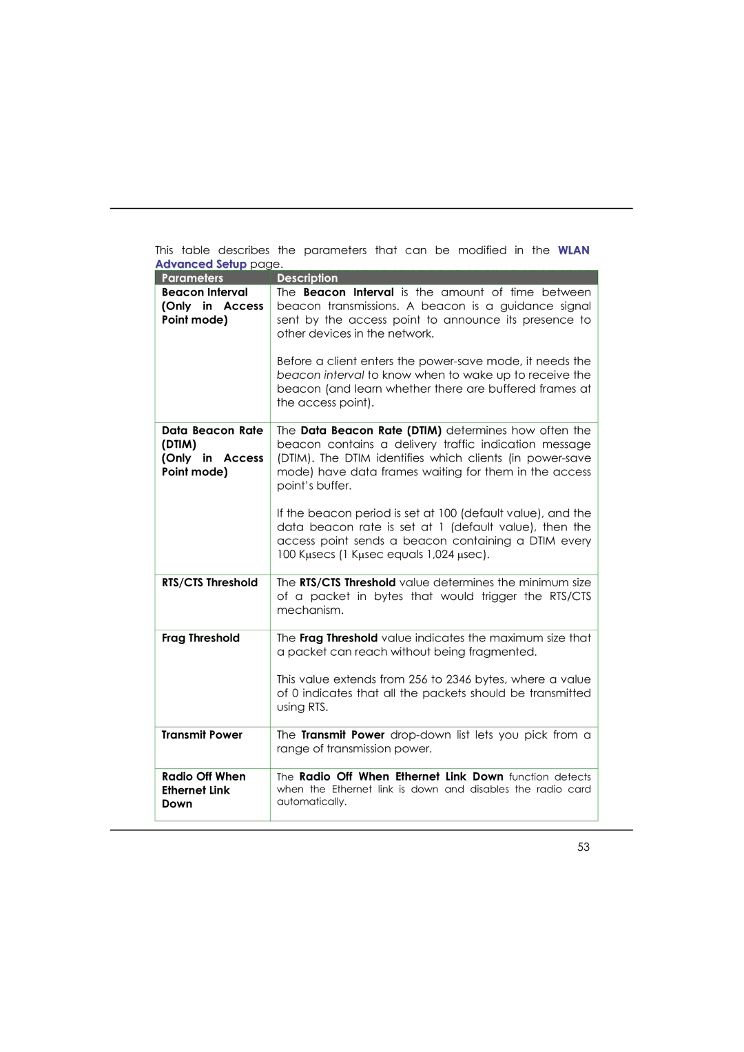 DeWalt WP54AG manual Beacon Interval, Only Access, Point mode, Data Beacon Rate, RTS/CTS Threshold, Frag Threshold, Down 