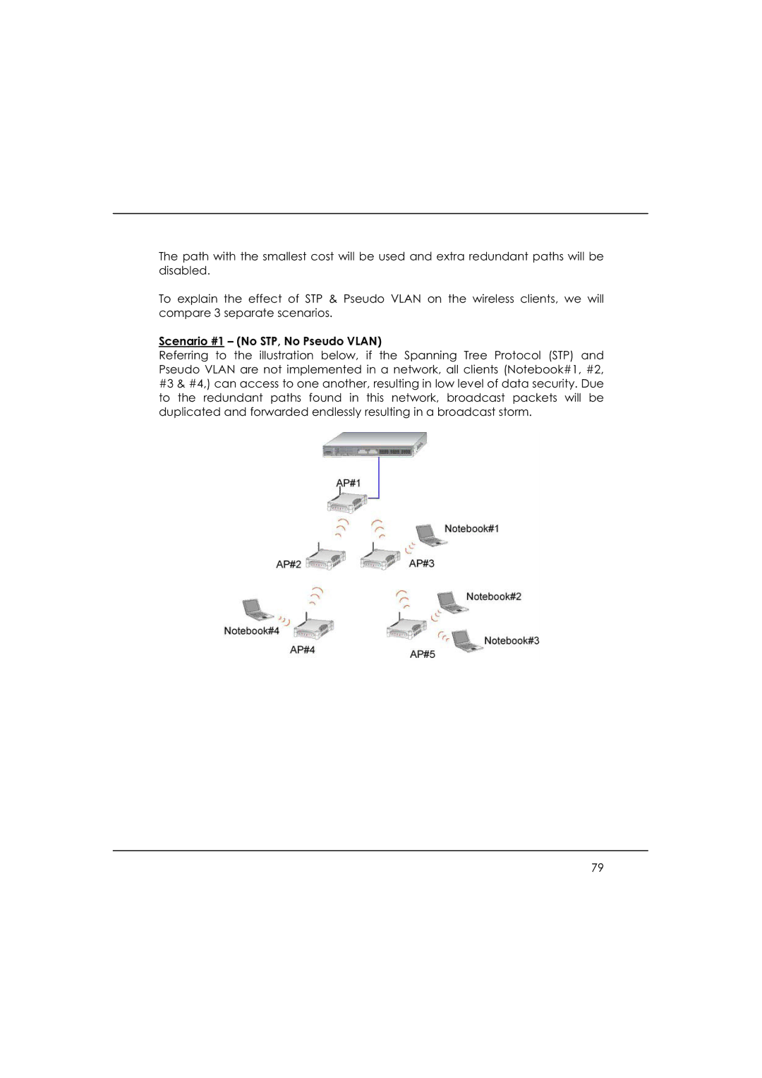 DeWalt WP54AG manual Scenario #1 No STP, No Pseudo Vlan 