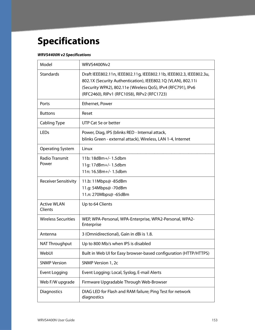 DeWalt WRVS4400N manual Specifications 