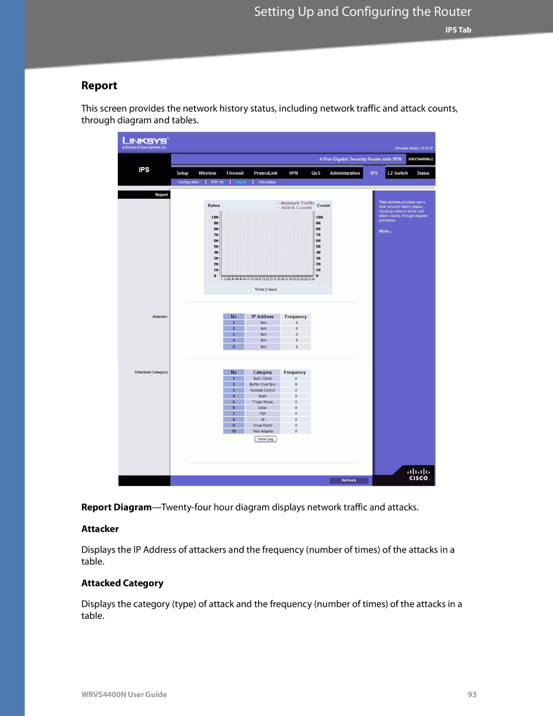 DeWalt WRVS4400N manual Report, Attacker, Attacked Category 