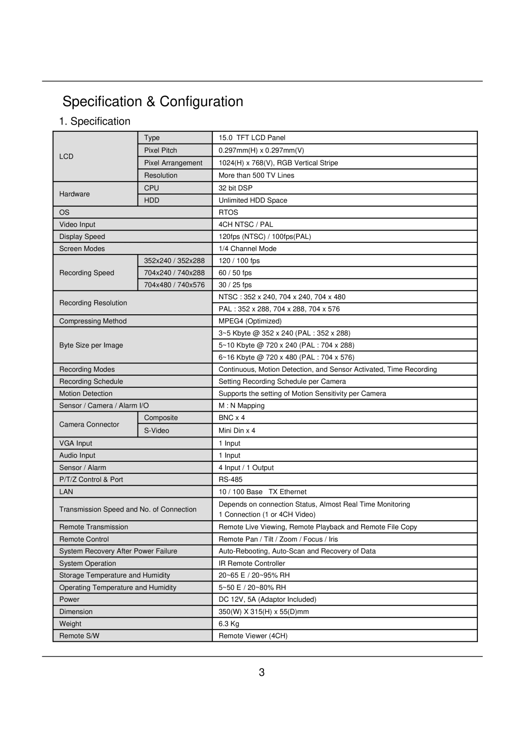 deXlan 047200 user manual Specification & Configuration 