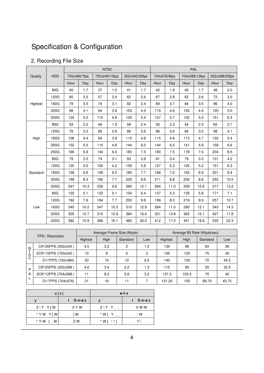 deXlan 047200 user manual Recording File Size, Hdd 