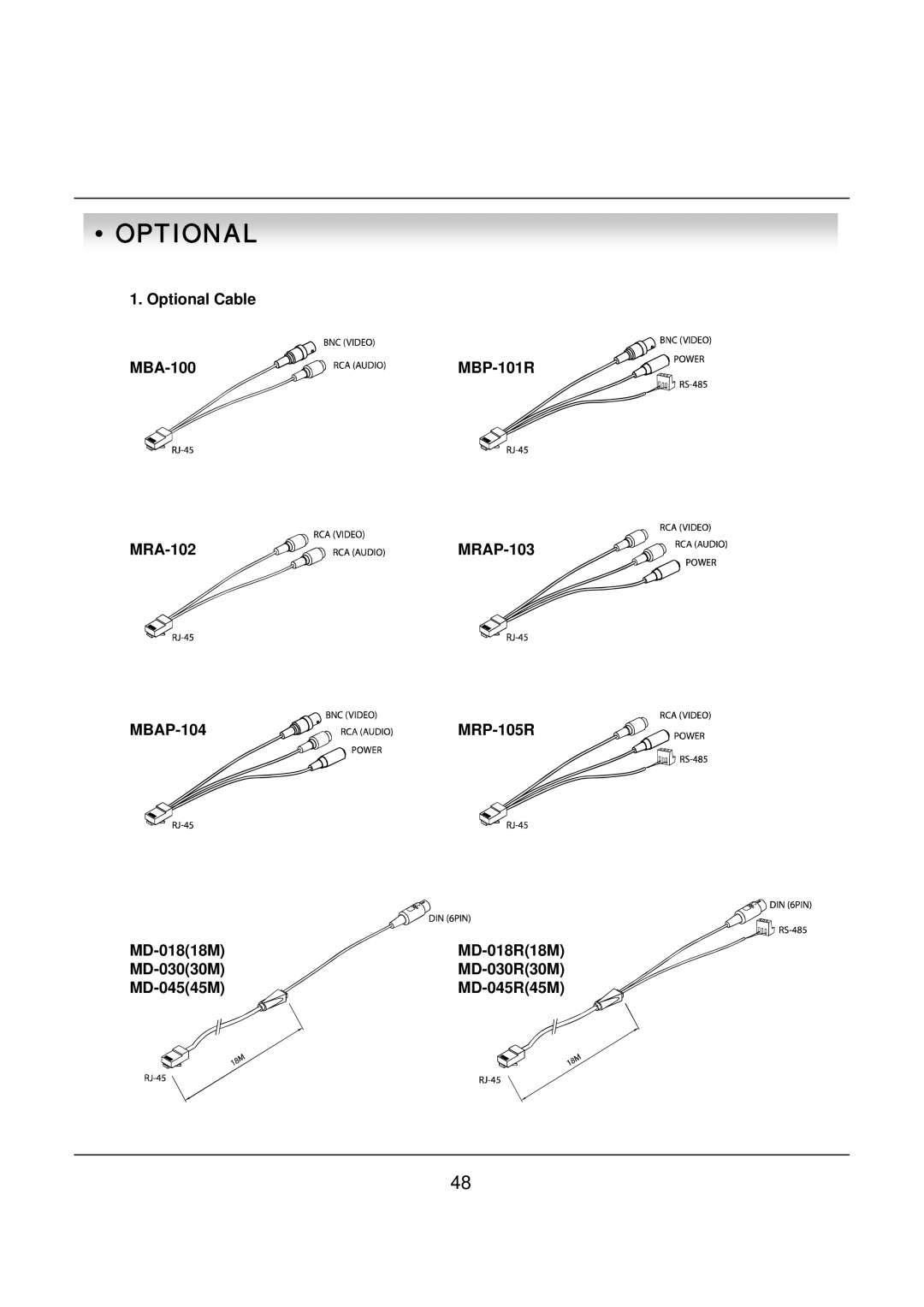 deXlan 047200 user manual Optional 