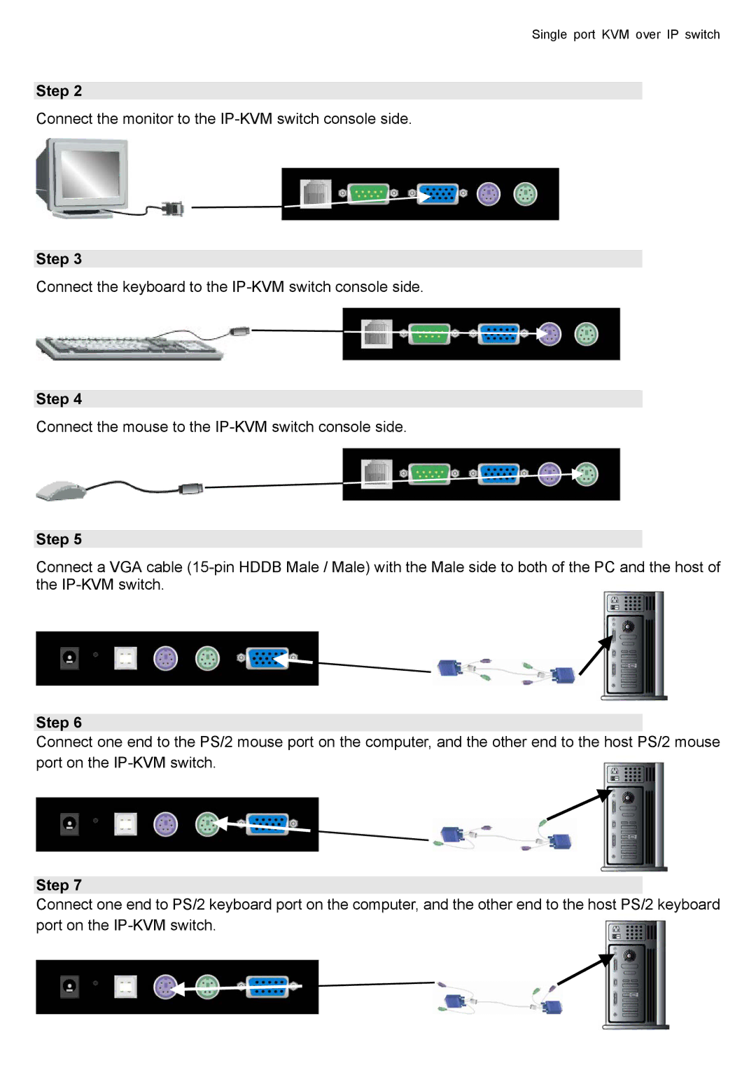 deXlan user manual Connect the monitor to the IP-KVM switch console side 