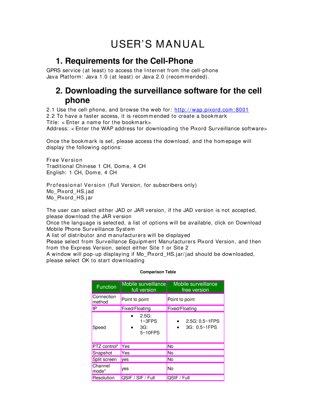 deXlan PiXORD Requirements for the Cell-Phone, Downloading the surveillance software for the cell phone, Free Version 