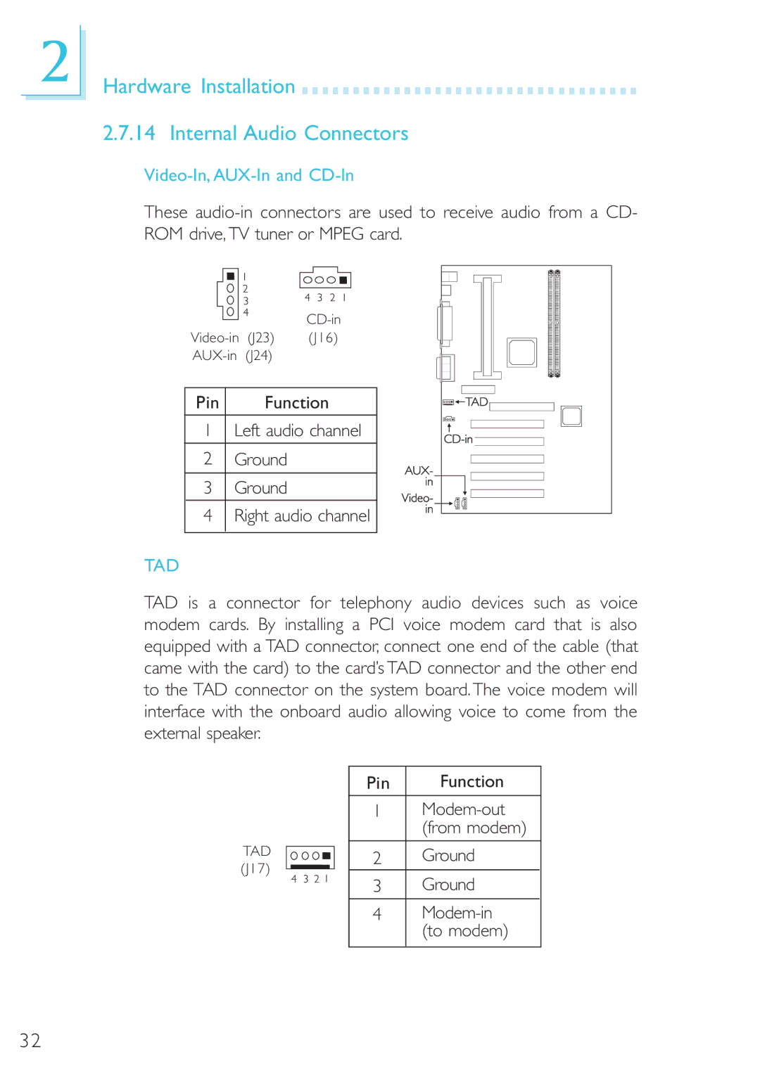 DFI 40800950 manual Hardware Installation Internal Audio Connectors, Video-In, AUX-In and CD-In 