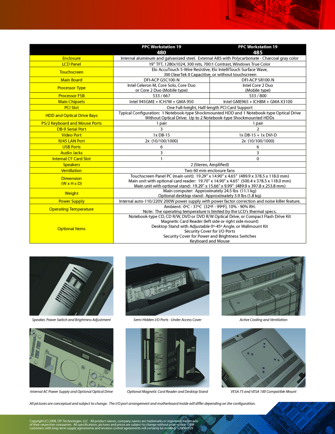 DFI manual 480 485 