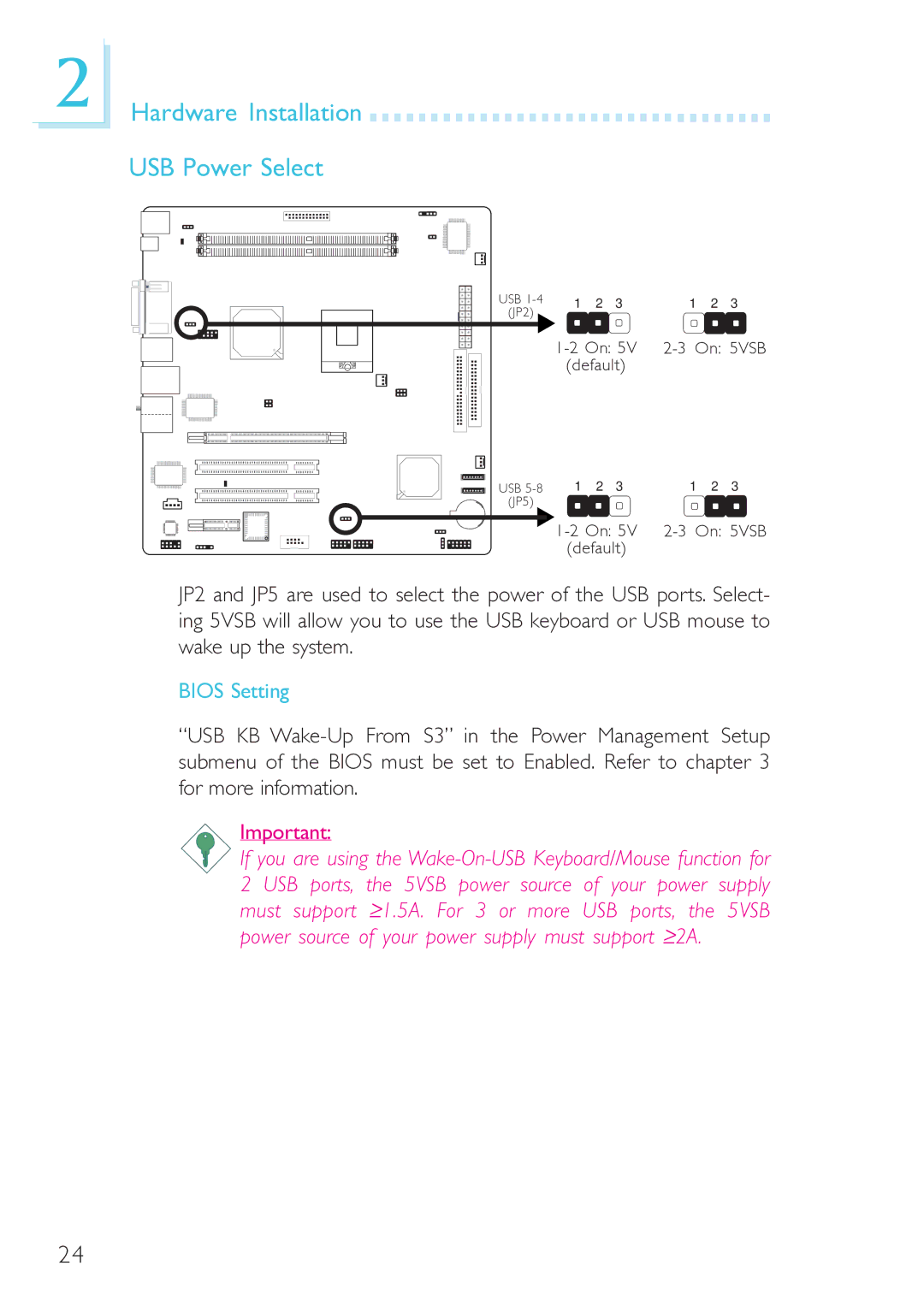 DFI 915GM-MIGF user manual Hardware Installation USB Power Select 