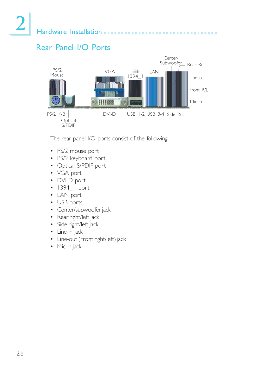 DFI 915GM-MIGF user manual Rear Panel I/O Ports, Hardware Installation 