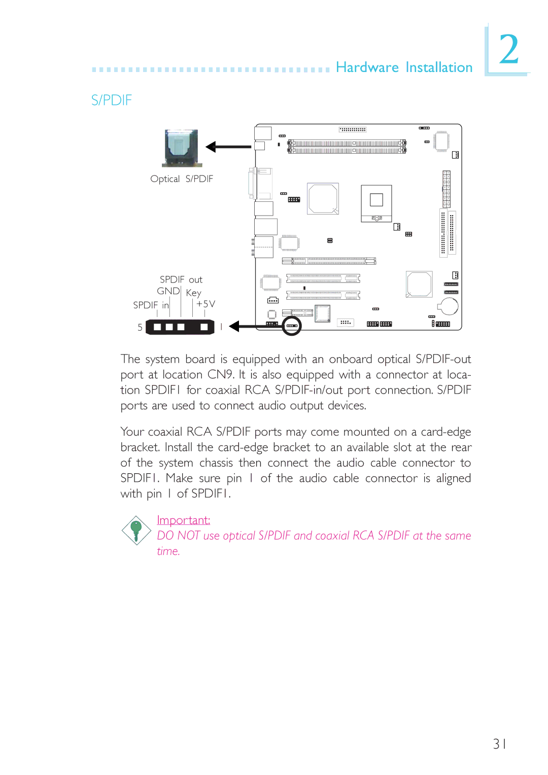 DFI 915GM-MIGF user manual Pdif 