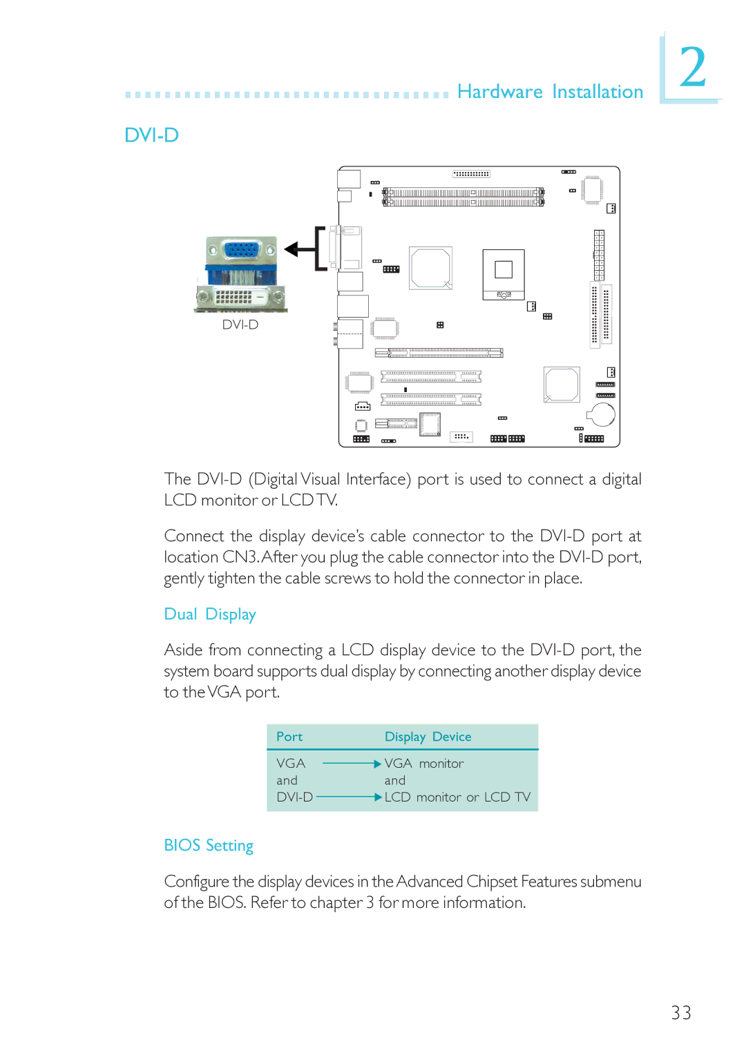 DFI 915GM-MIGF user manual Dvi-D 