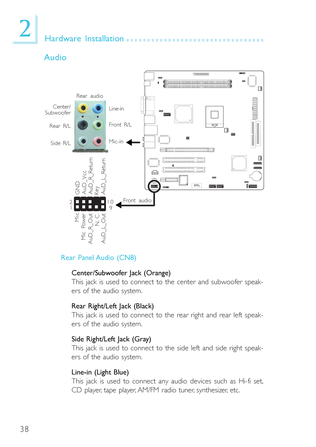 DFI 915GM-MIGF user manual Hardware Installation Audio, Rear Panel Audio CN8 