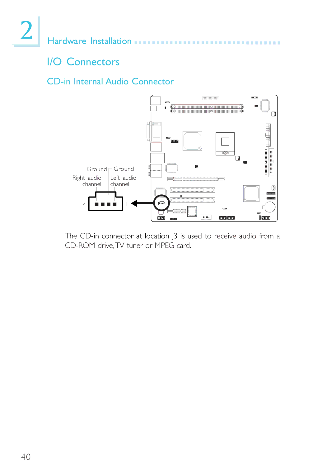 DFI 915GM-MIGF user manual Connectors, CD-in Internal Audio Connector 