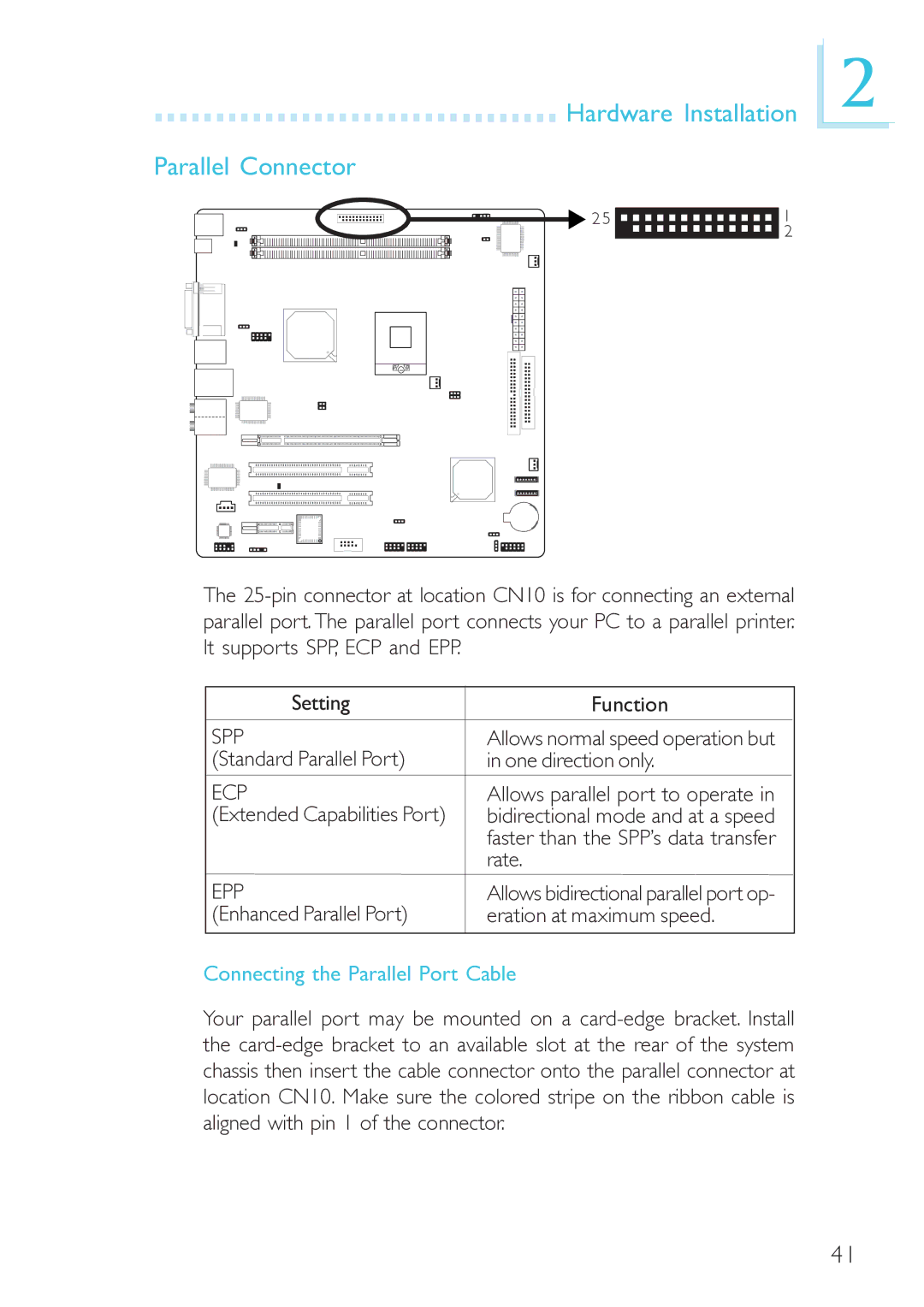 DFI 915GM-MIGF user manual Hardware Installation Parallel Connector, Standard Parallel Port, Extended Capabilities Port 