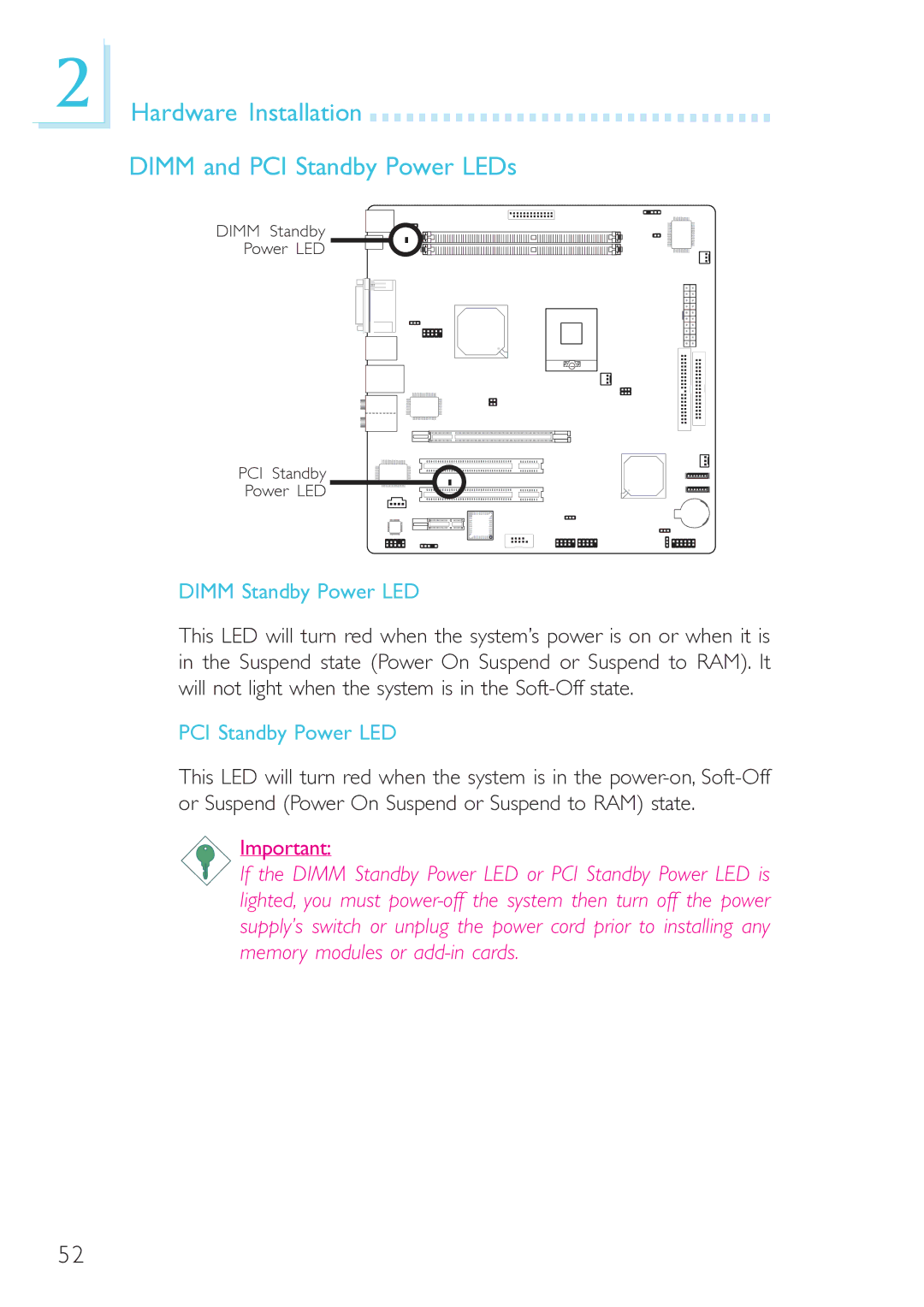 DFI 915GM-MIGF user manual Hardware Installation Dimm and PCI Standby Power LEDs, Dimm Standby Power LED 