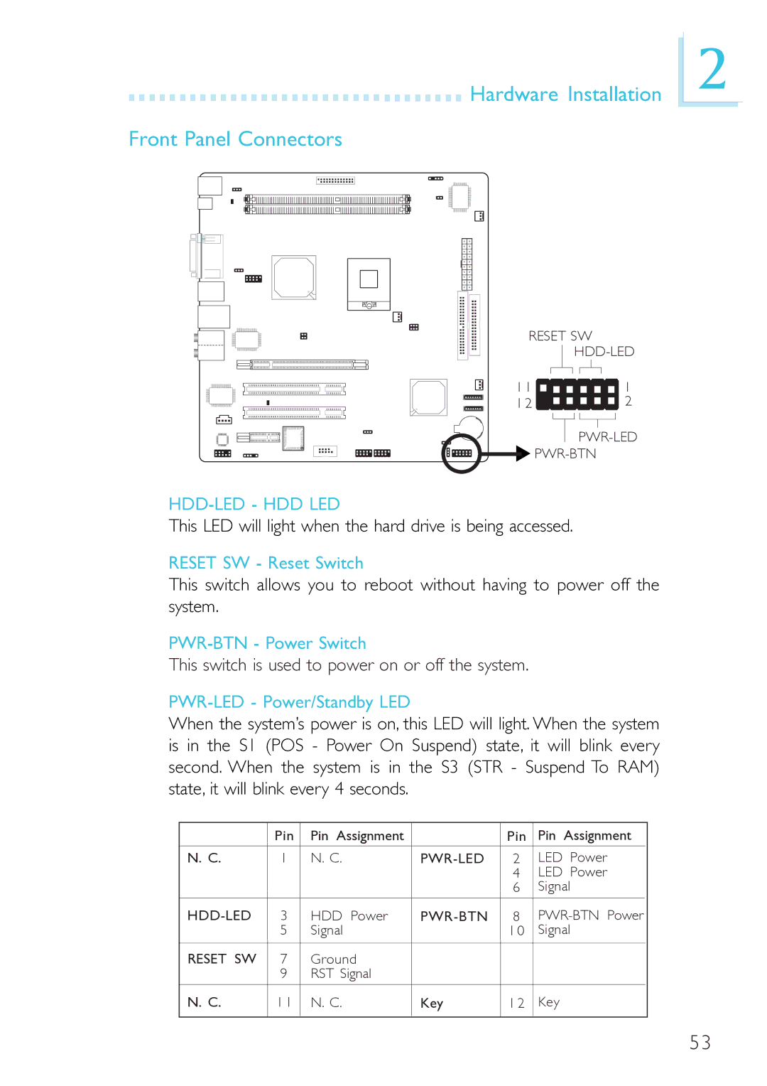 DFI 915GM-MIGF user manual Hardware Installation Front Panel Connectors, Reset SW Reset Switch, PWR-BTN Power Switch 