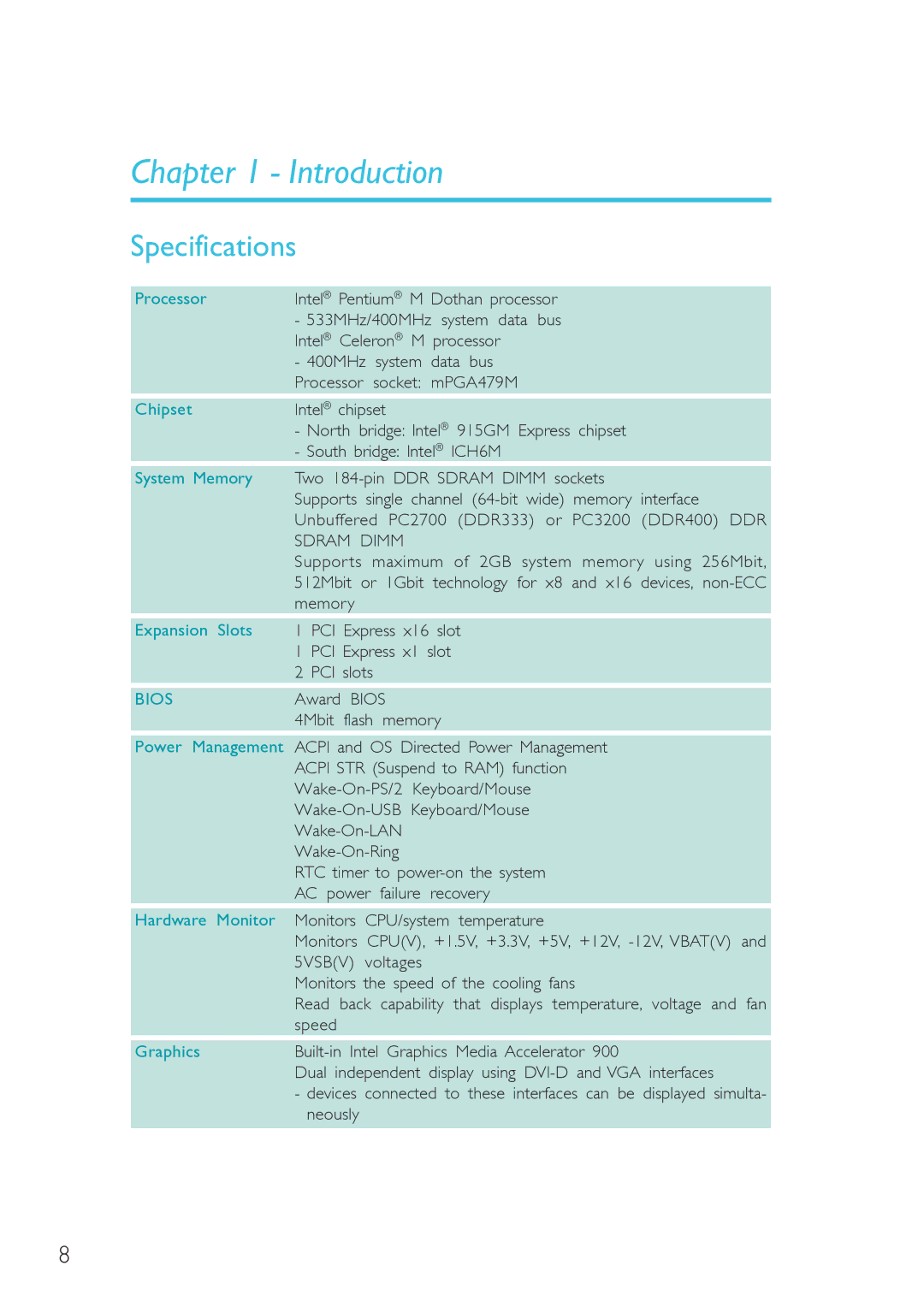 DFI 915GM-MIGF user manual Introduction, Specifications 