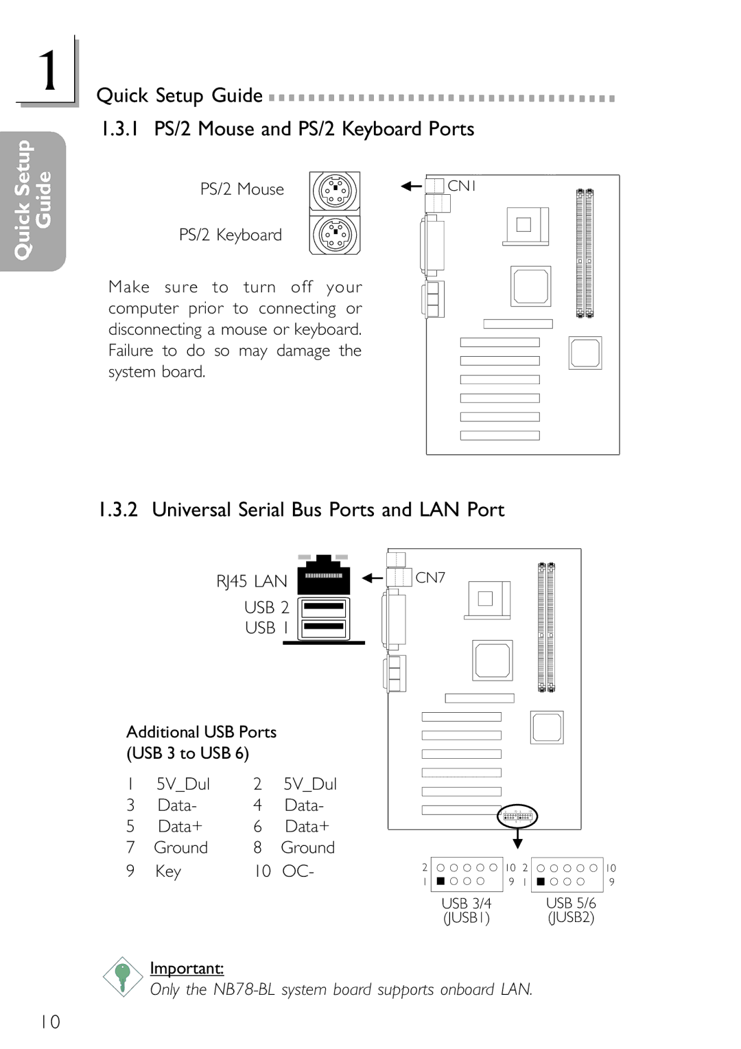 DFI NB78-BL, NB78-BC manual Quick Setup Guide 1 PS/2 Mouse and PS/2 Keyboard Ports, Universal Serial Bus Ports and LAN Port 