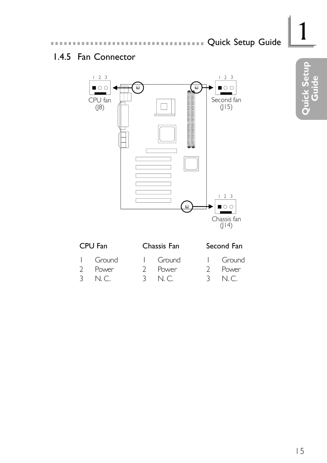 DFI NB78-BC, NB78-BL manual Quick Setup Guide Fan Connector, CPU Fan Chassis Fan, Power 