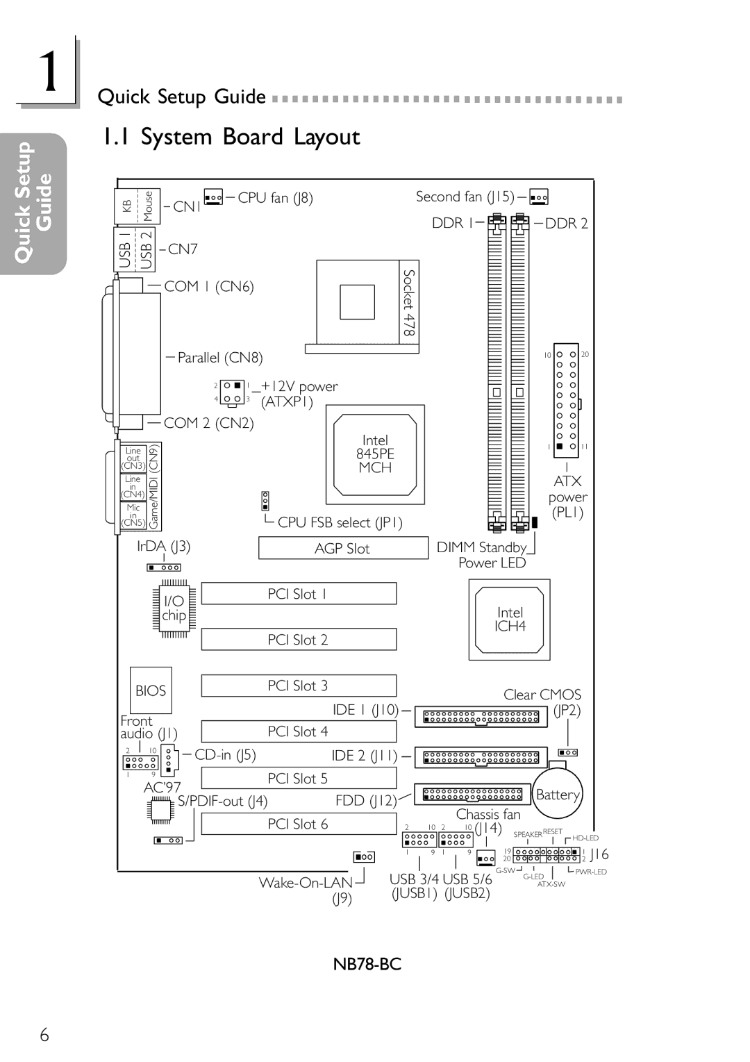 DFI NB78-BL, NB78-BC manual System Board Layout, Mch 