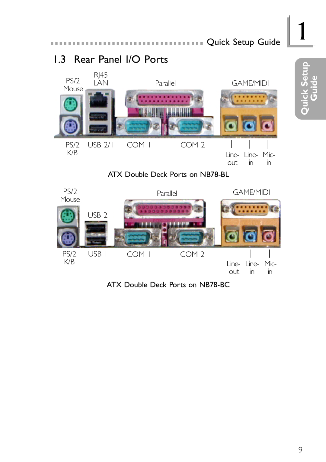 DFI NB78-BC, NB78-BL manual Rear Panel I/O Ports 