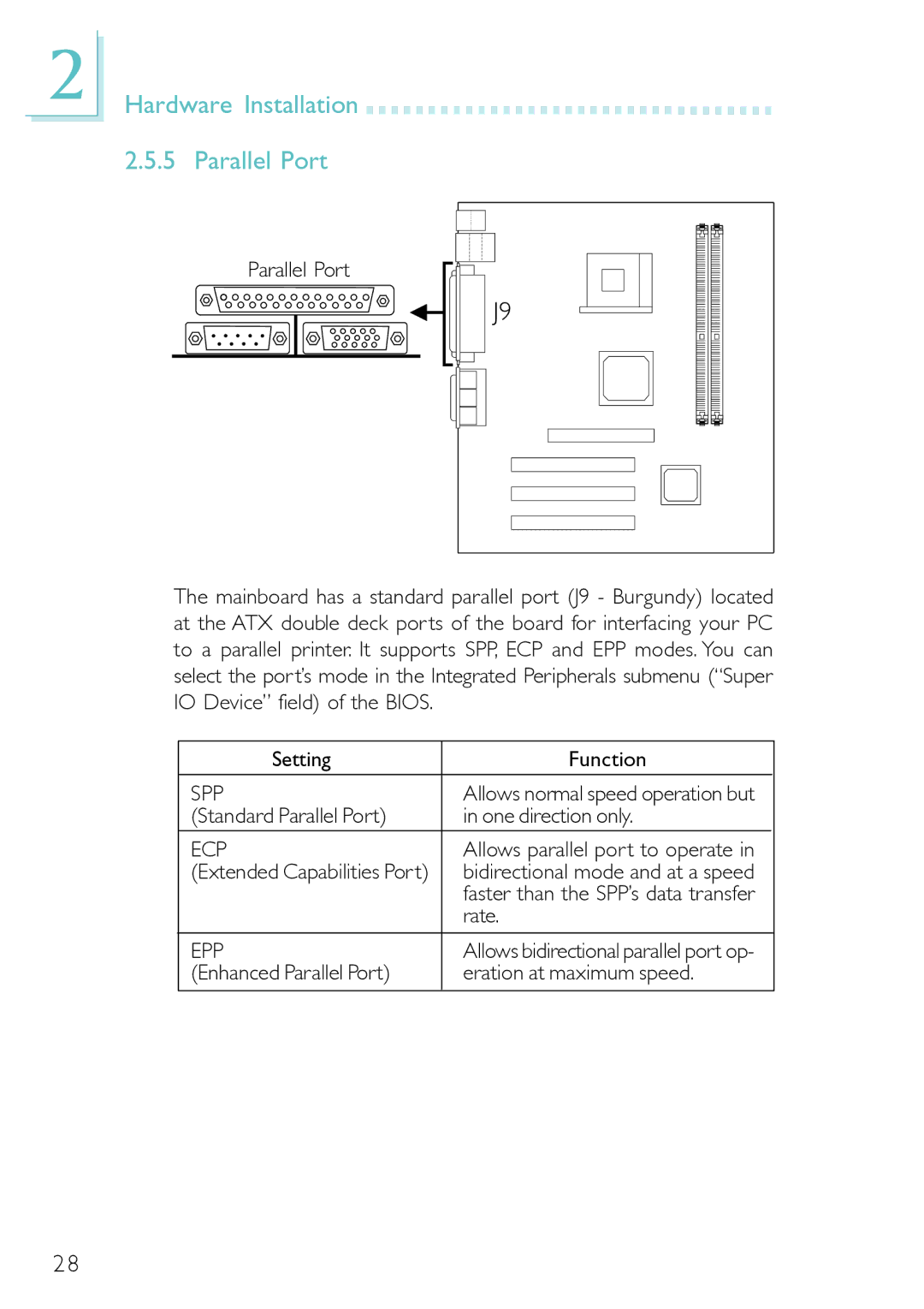 DFI PM12-EL, PM12-EC user manual Hardware Installation Parallel Port, Standard Parallel Port One direction only, Rate 