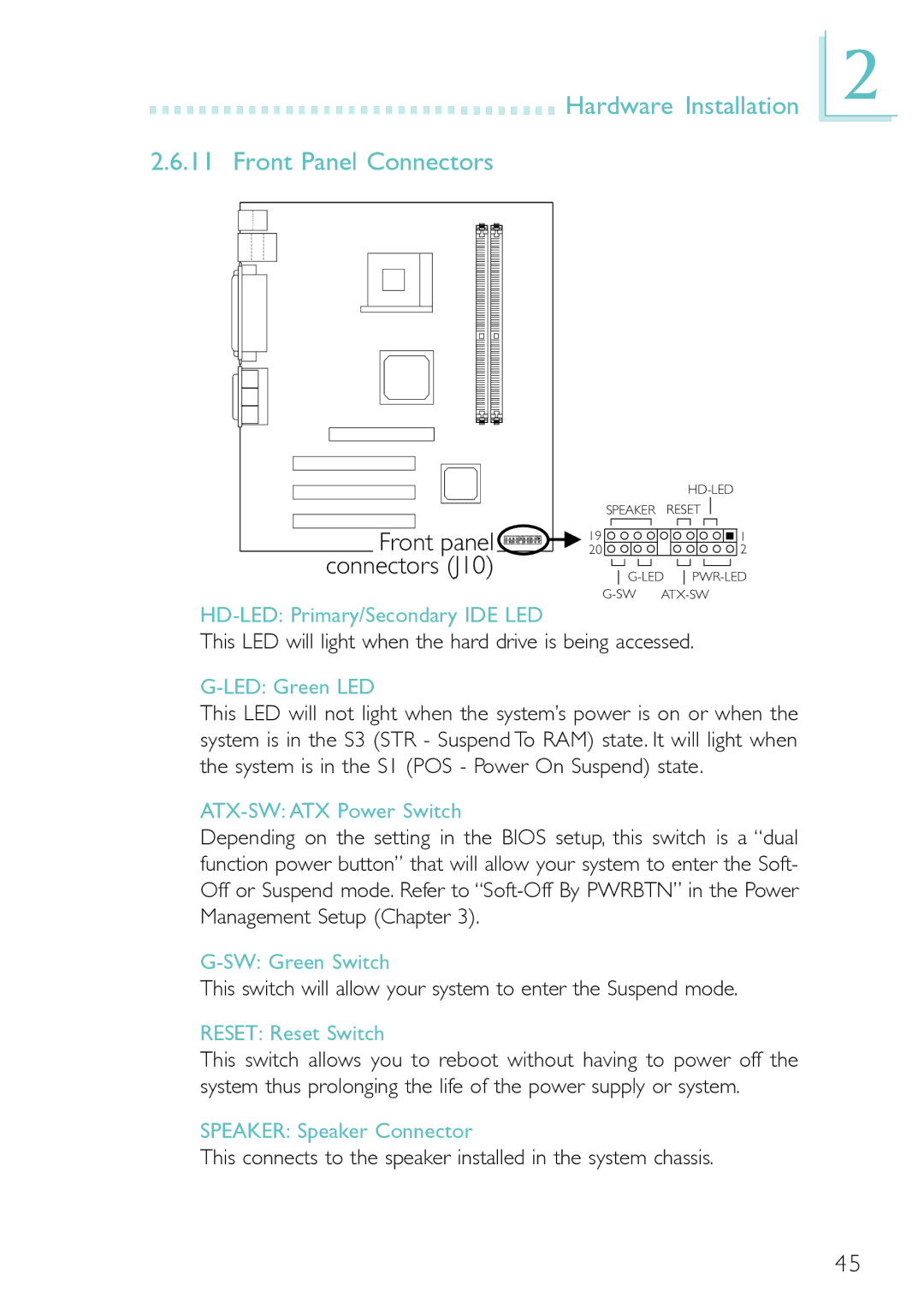 DFI PM12-EC, PM12-EL user manual Front panel Connectors J10 