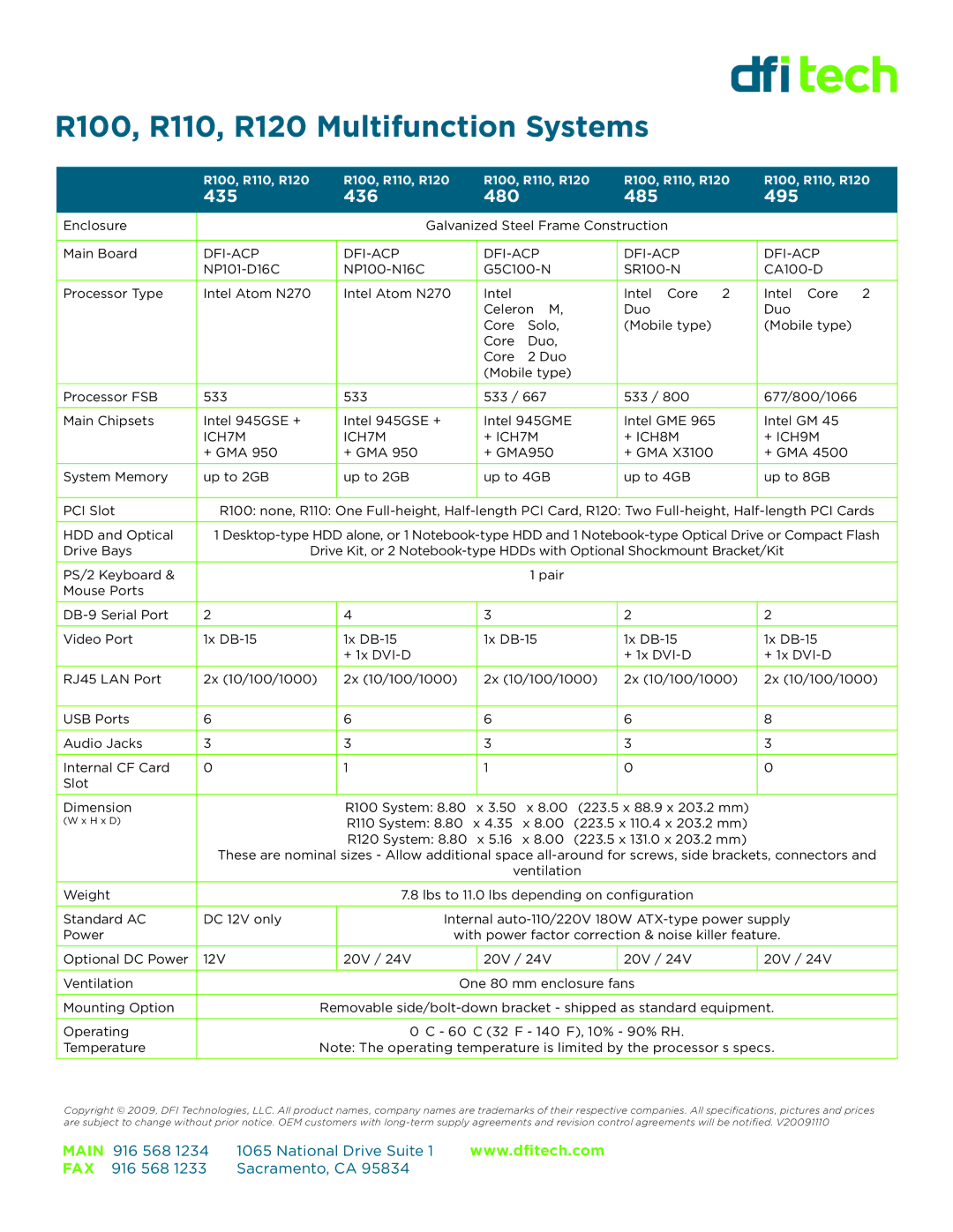 DFI Multi-Function Series manual R100, R110, R120 Multifunction Systems, 435 436 480 485 495, Dfi-Acp 