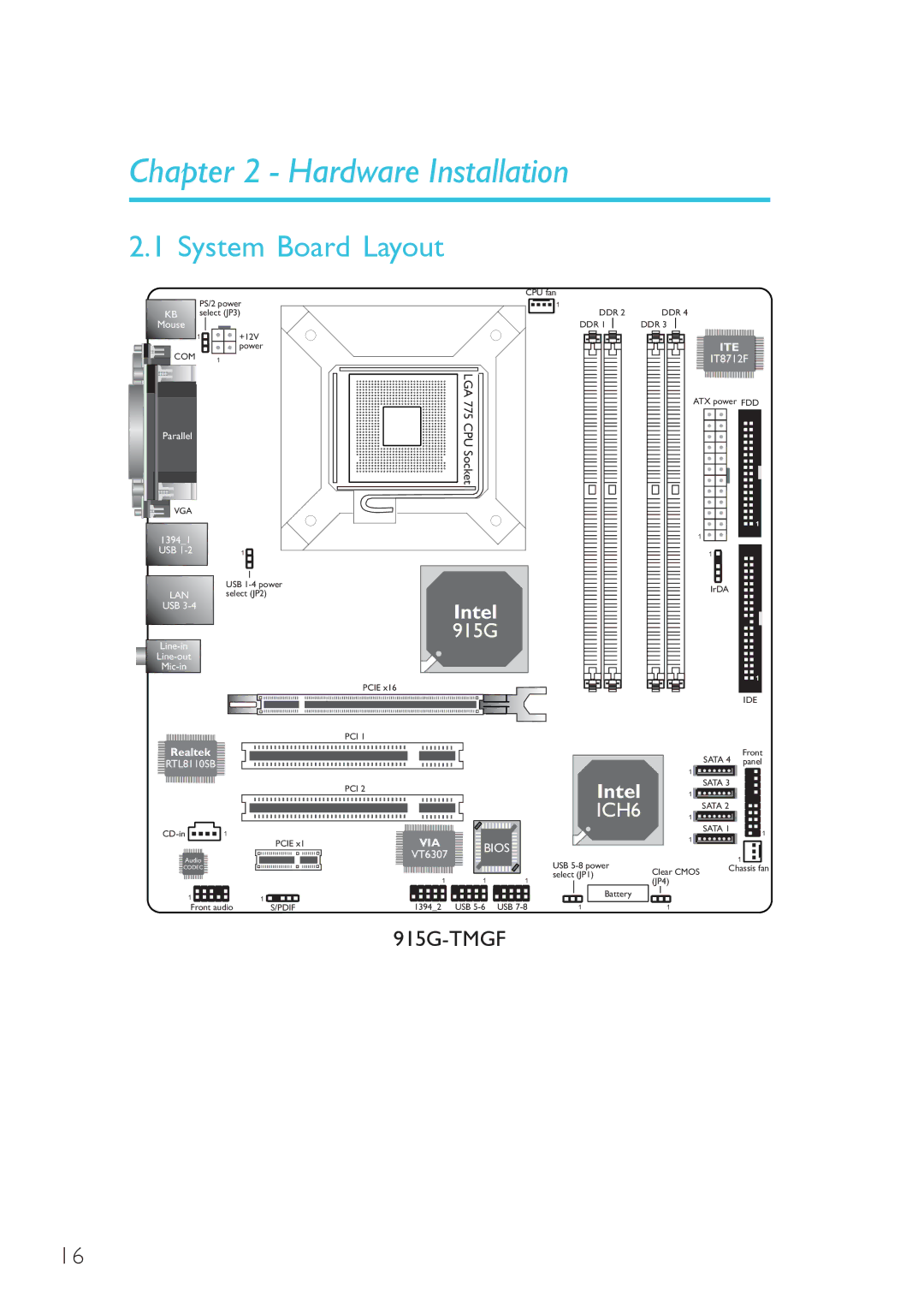 DFI 915g-tmgf, system board, 915gv-tml user manual Hardware Installation 