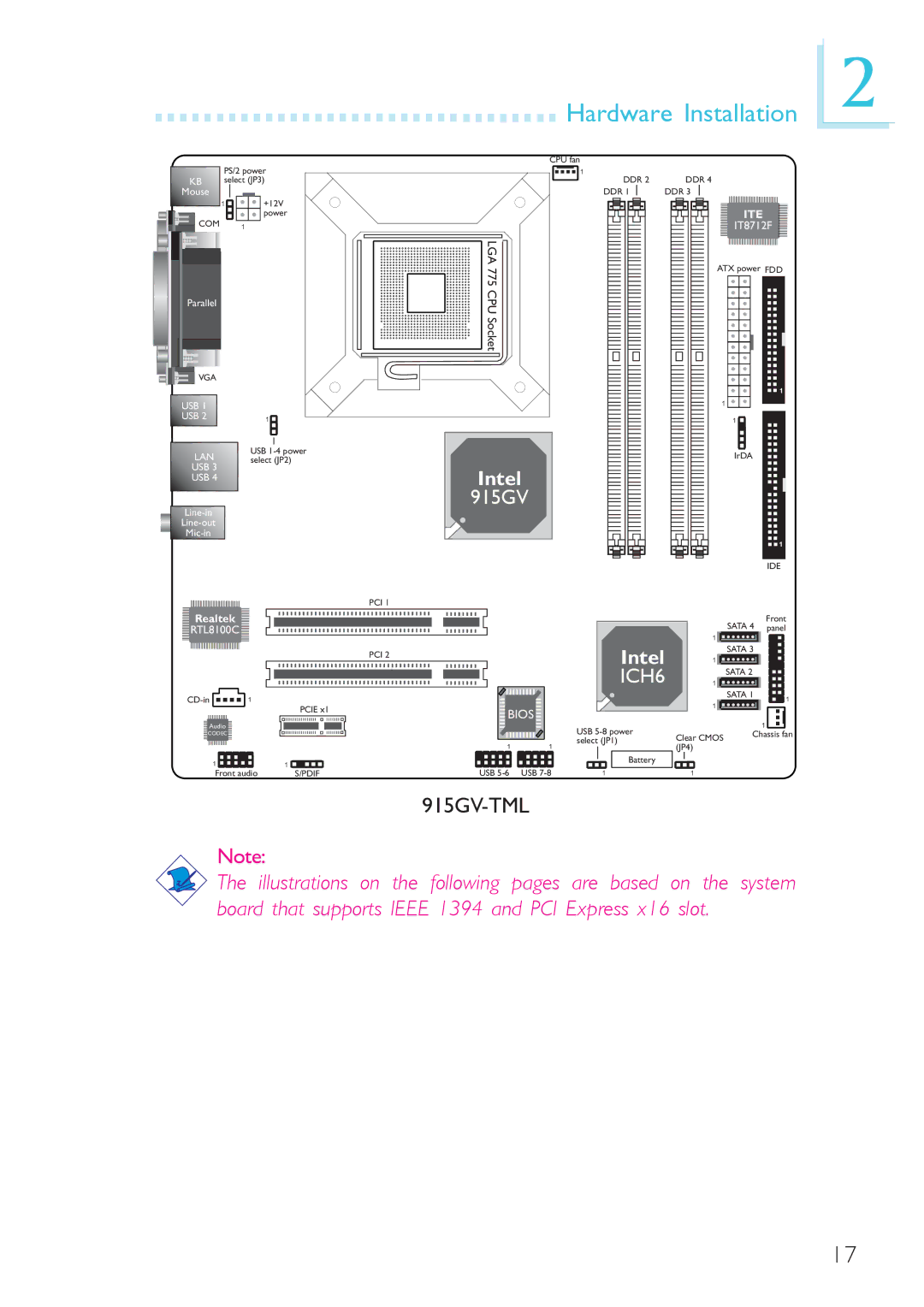 DFI 915gv-tml, system board, 915g-tmgf user manual 915GV 