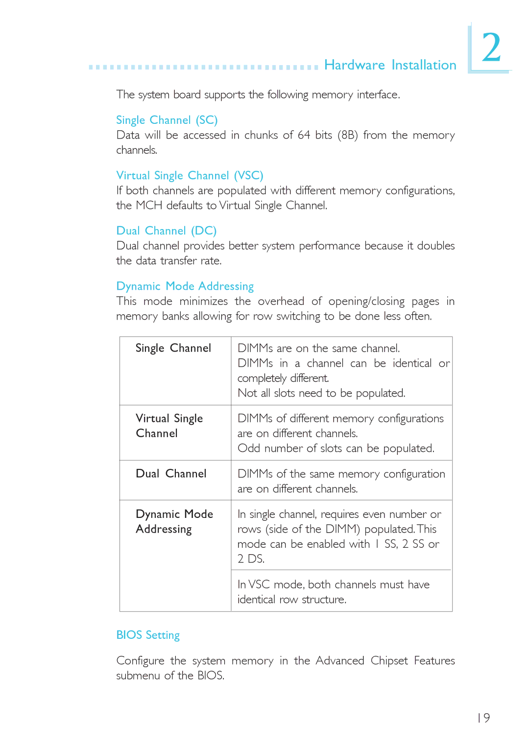 DFI 915g-tmgf Single Channel SC, Virtual Single Channel VSC, Dual Channel DC, Dynamic Mode Addressing, Bios Setting 