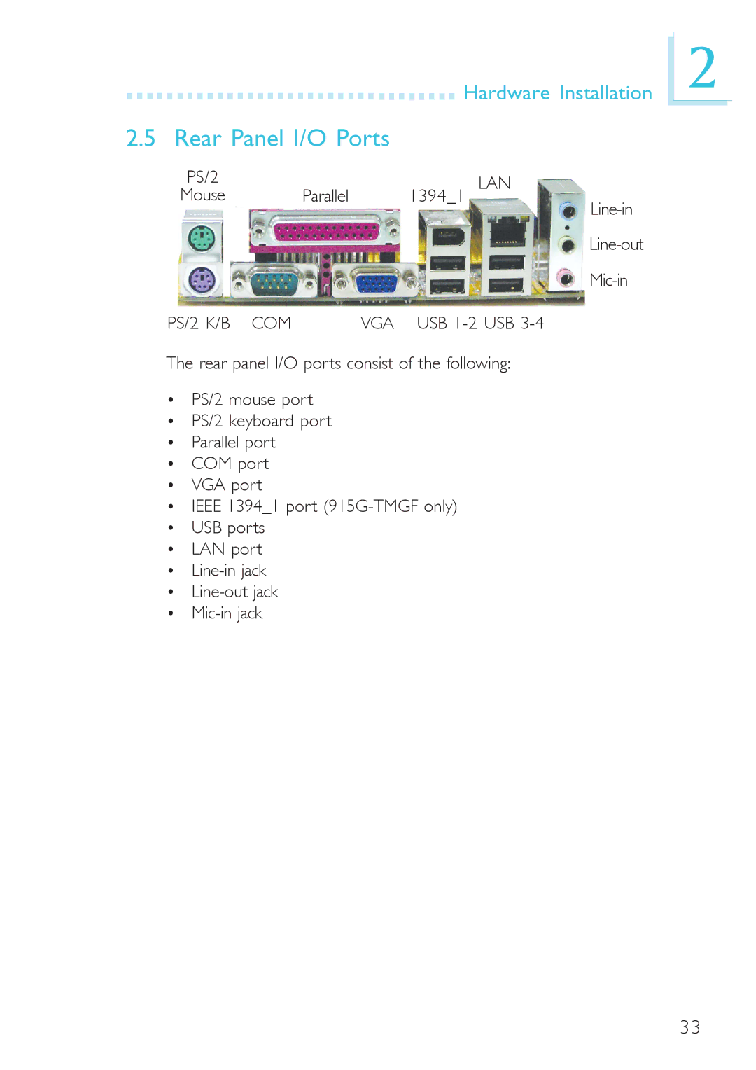 DFI system board, 915g-tmgf, 915gv-tml user manual Rear Panel I/O Ports, Parallel, 13941, Line-in Line-out Mic-in 