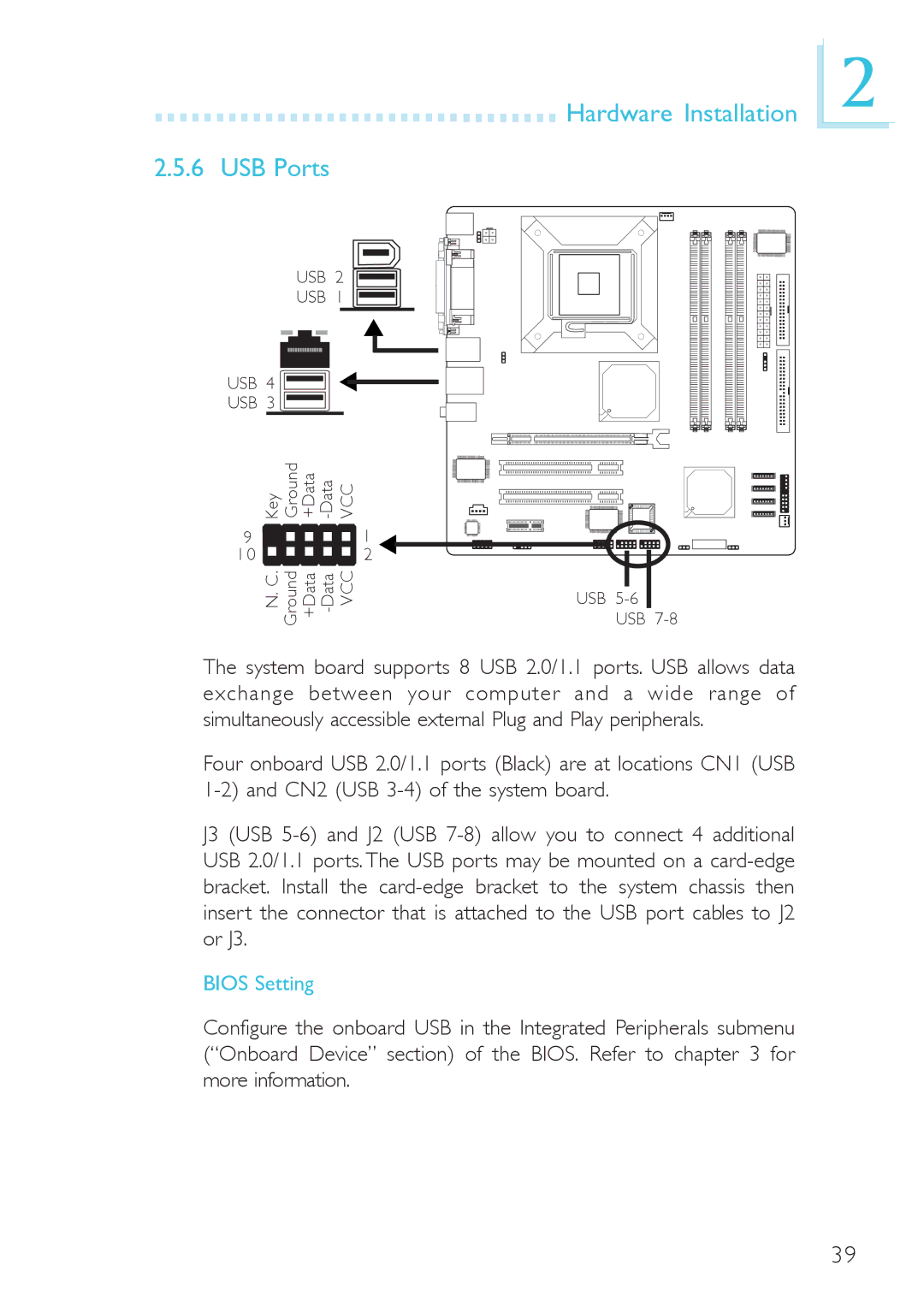 DFI system board, 915g-tmgf, 915gv-tml user manual Hardware Installation USB Ports 