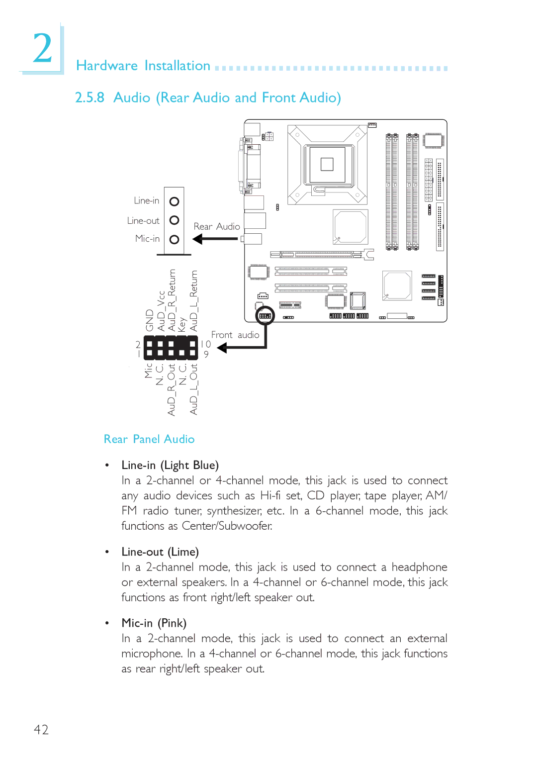 DFI system board, 915g-tmgf Hardware Installation Audio Rear Audio and Front Audio, Rear Panel Audio, Mic-in Pink 