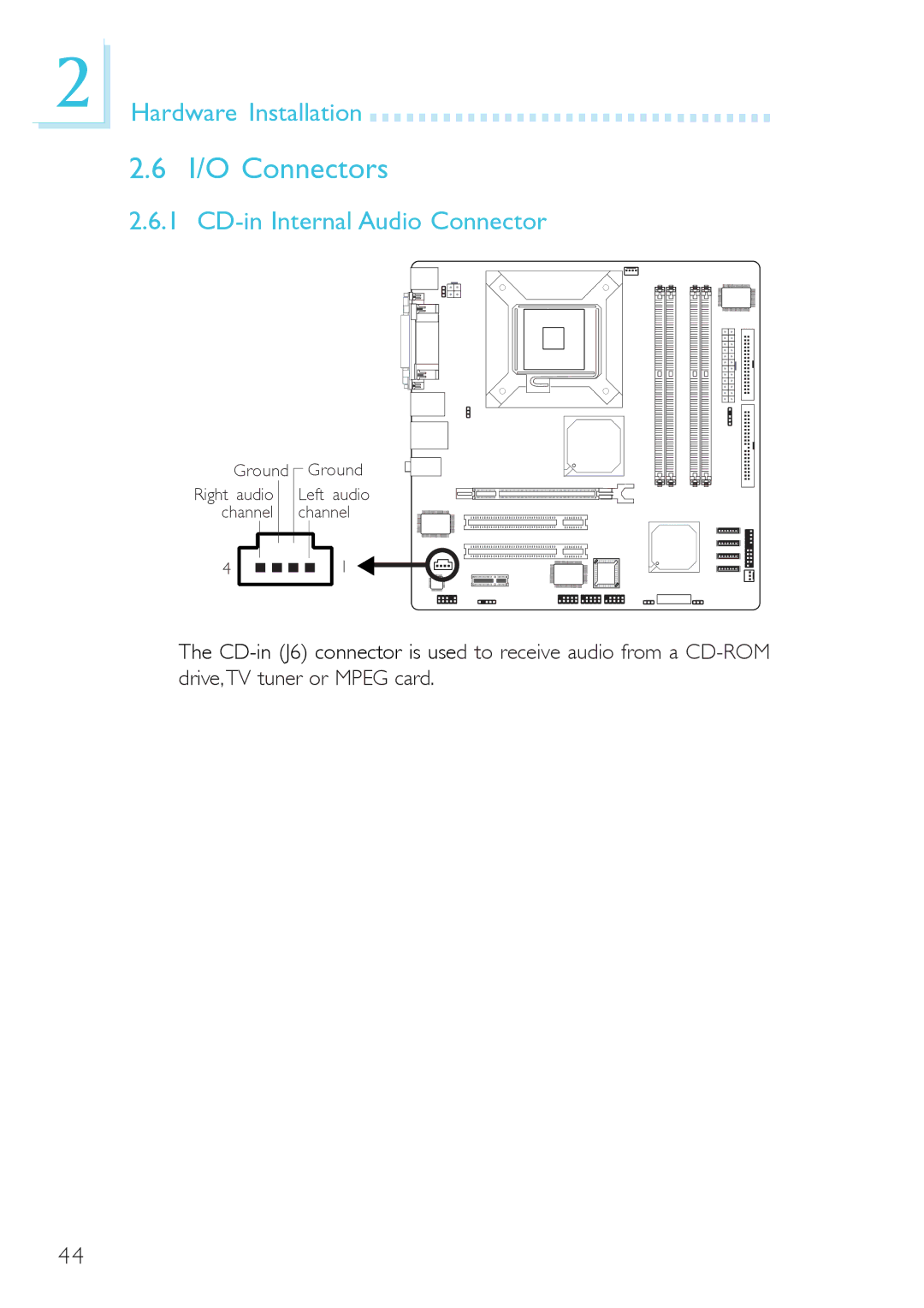 DFI 915gv-tml, system board, 915g-tmgf user manual I/O Connectors, CD-in Internal Audio Connector 