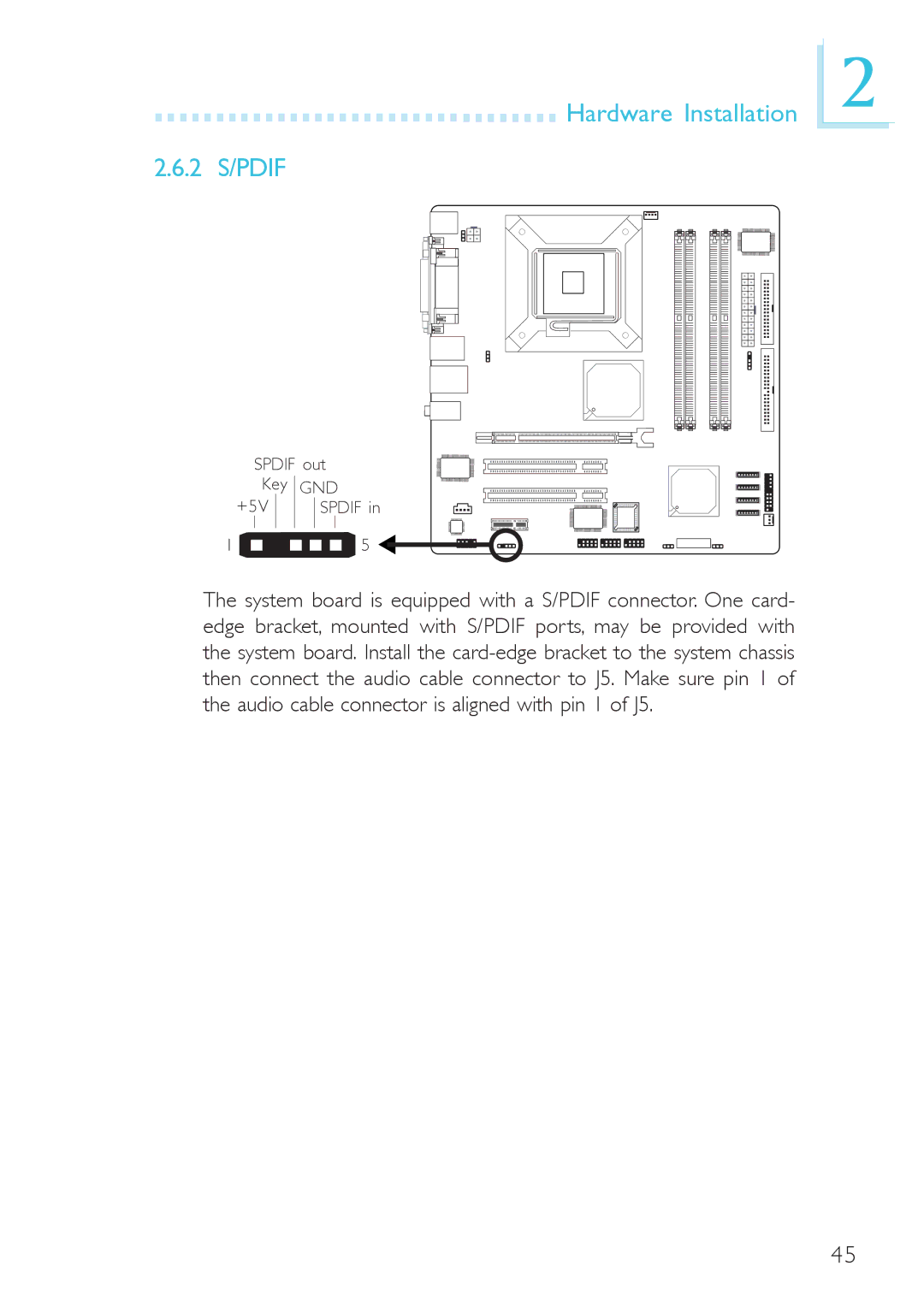 DFI system board, 915g-tmgf, 915gv-tml user manual Hardware Installation 2 S/PDIF 