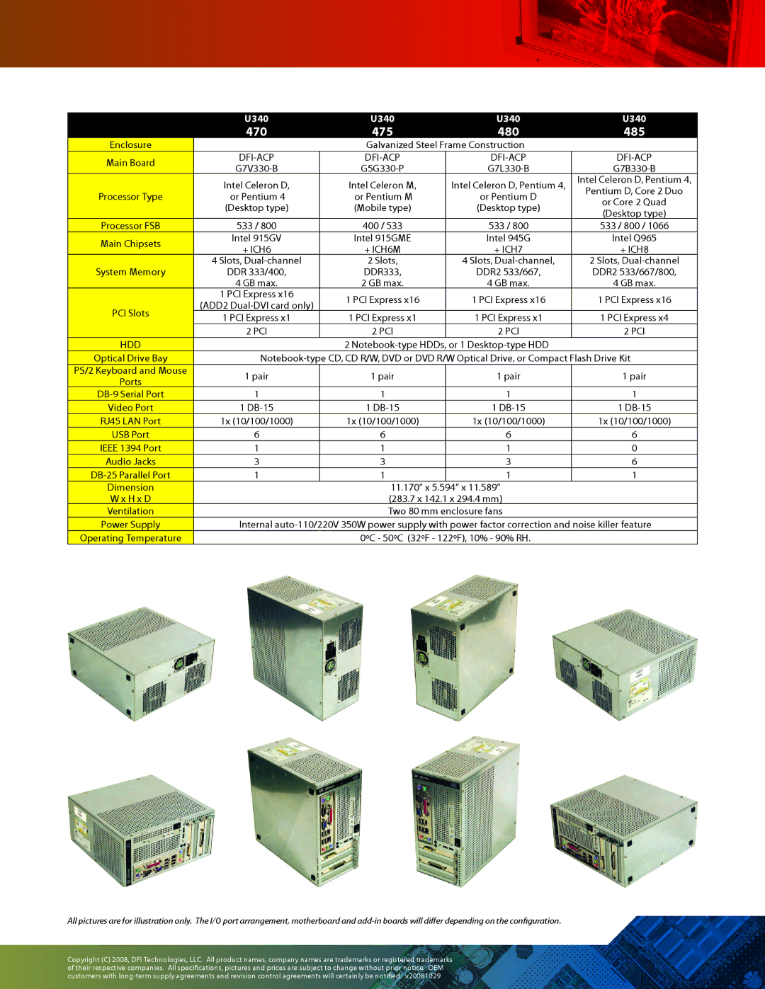 DFI U340 Series manual + ICH6M, Hdd 