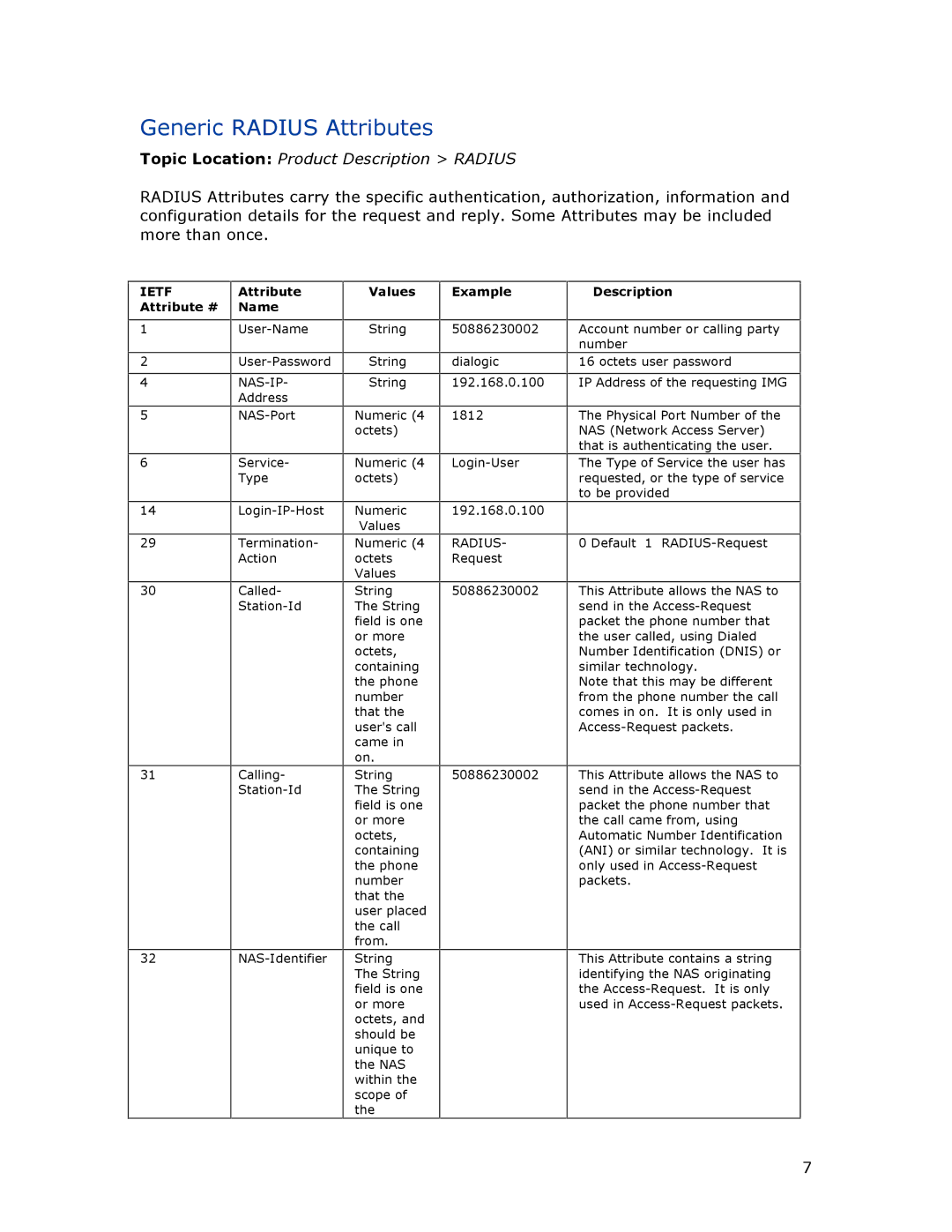 Dialogic 1010 manual Generic Radius Attributes, Ietf Attribute # Values Name 