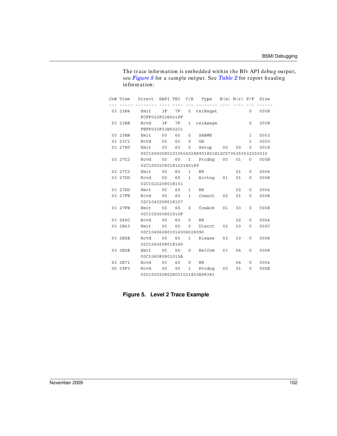 Dialogic 6.2 manual Level 2 Trace Example, November 102 