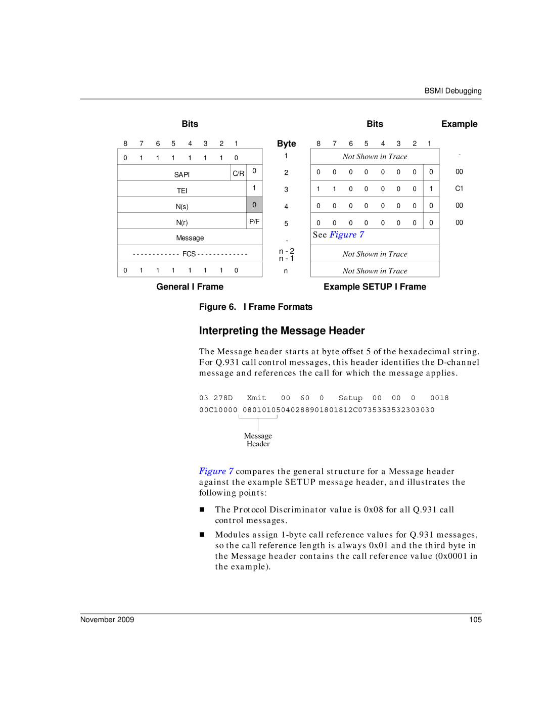 Dialogic 6.2 manual Interpreting the Message Header, Bits Byte, General I Frame, November 105 